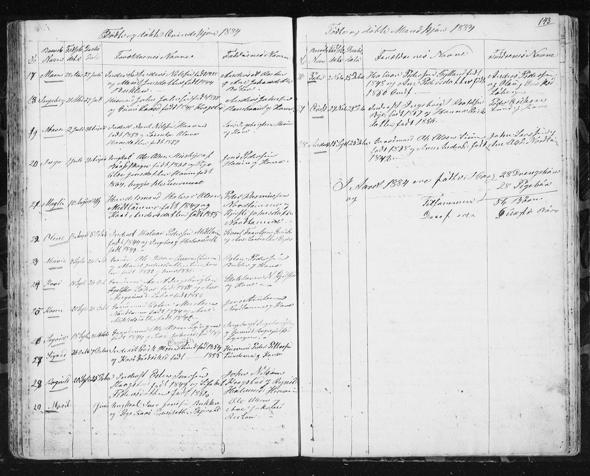 Ministerialprotokoller, klokkerbøker og fødselsregistre - Sør-Trøndelag, SAT/A-1456/692/L1110: Parish register (copy) no. 692C05, 1849-1889, p. 143