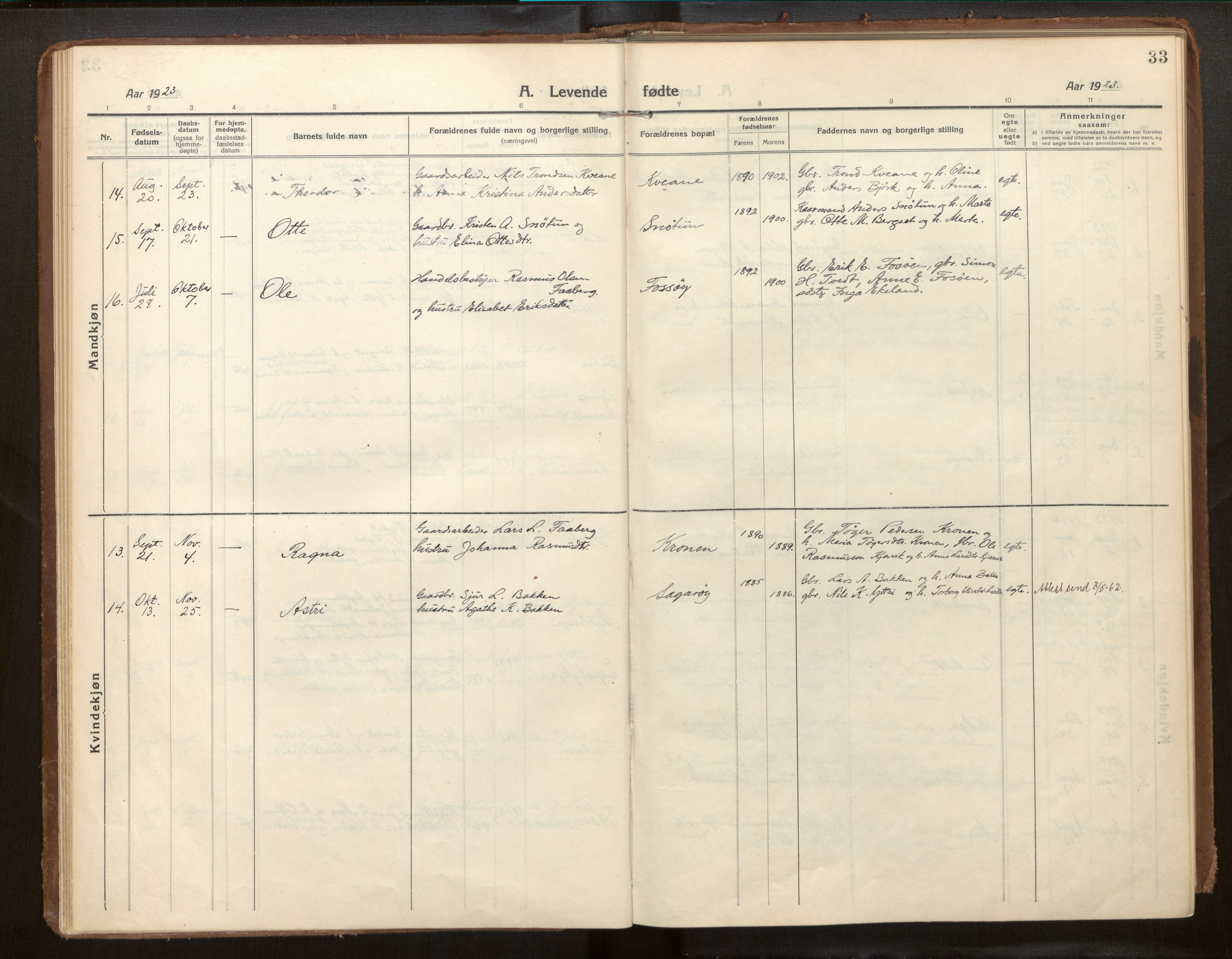 Jostedal sokneprestembete, SAB/A-80601/H/Haa/Haab/L0002: Parish register (official) no. B 2, 1915-1931, p. 33