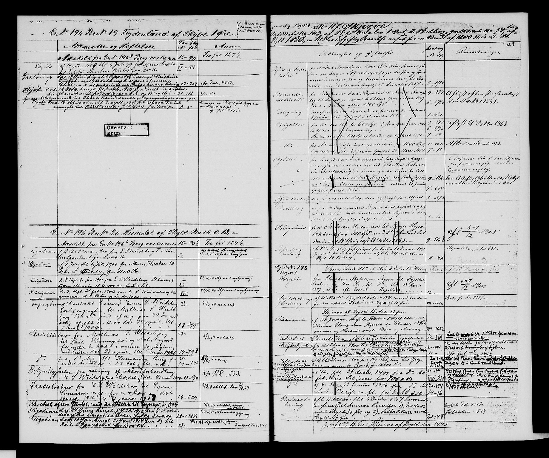 Sør-Hedmark sorenskriveri, SAH/TING-014/H/Ha/Hac/Hacc/L0001: Mortgage register no. 3.1, 1855-1943, p. 129