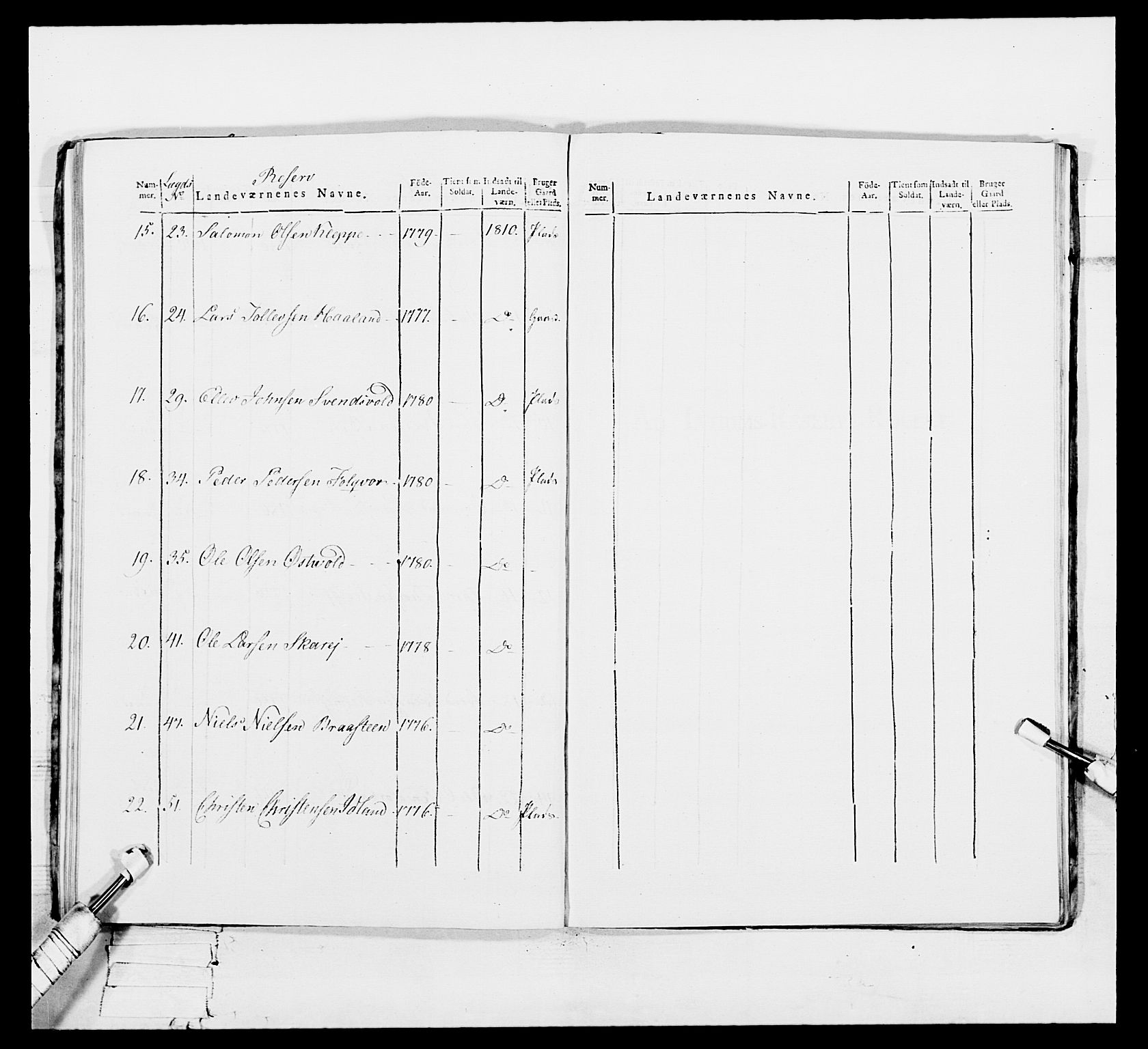 Generalitets- og kommissariatskollegiet, Det kongelige norske kommissariatskollegium, AV/RA-EA-5420/E/Eh/L0113: Vesterlenske nasjonale infanteriregiment, 1812, p. 416