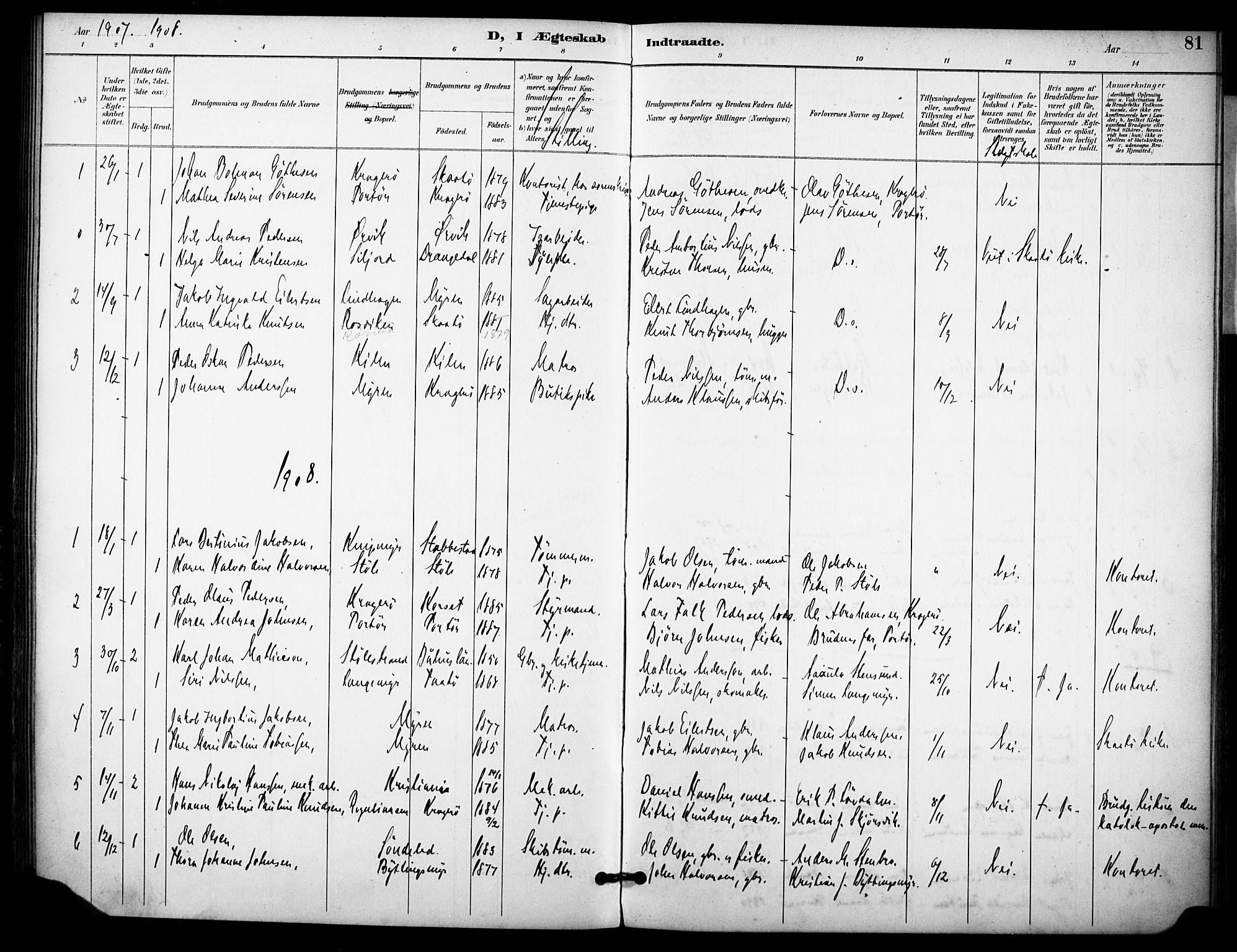 Skåtøy kirkebøker, SAKO/A-304/F/Fb/L0001: Parish register (official) no. II 1, 1892-1916, p. 81