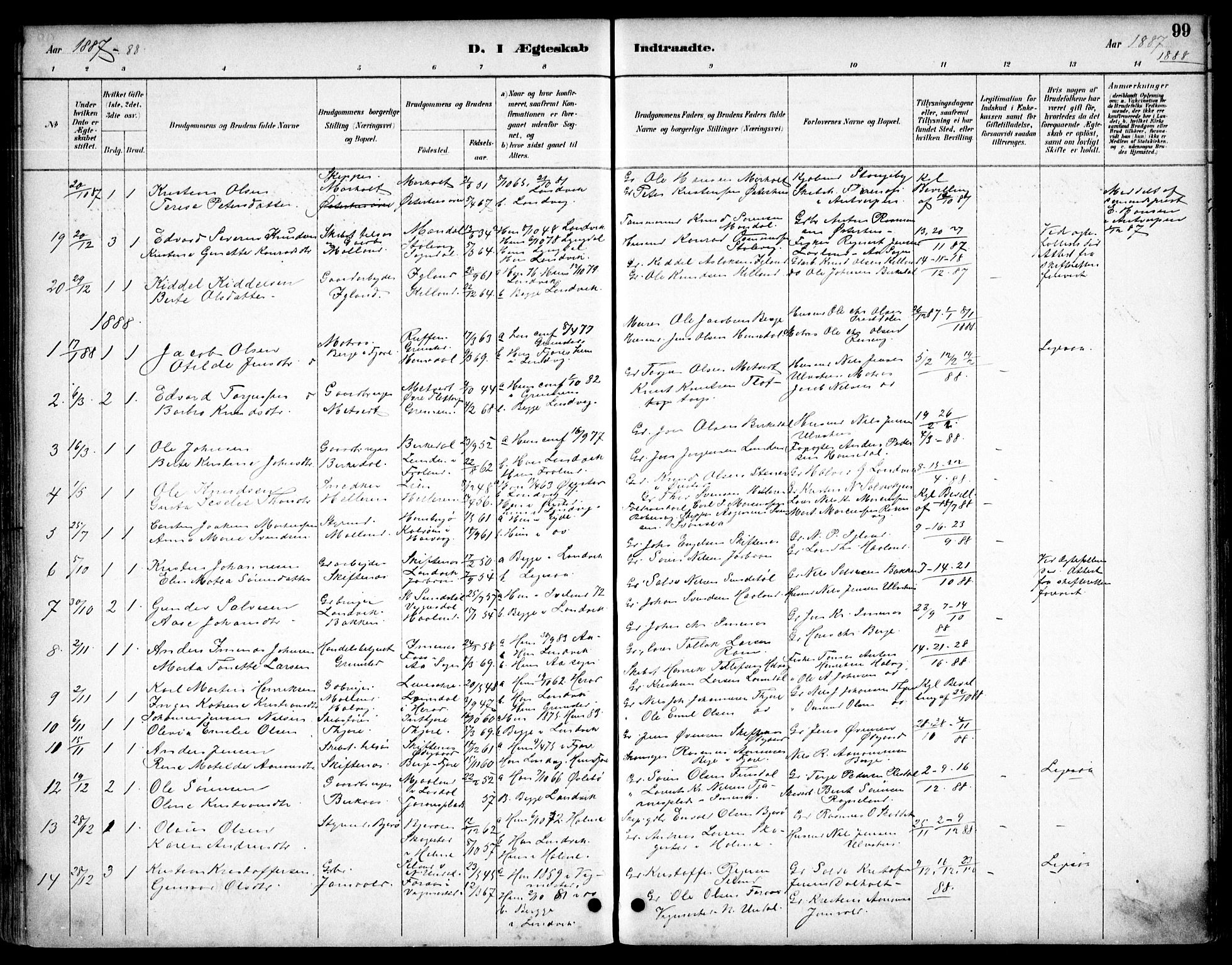 Hommedal sokneprestkontor, SAK/1111-0023/F/Fb/Fbb/L0007: Parish register (copy) no. B 7, 1885-1904, p. 99