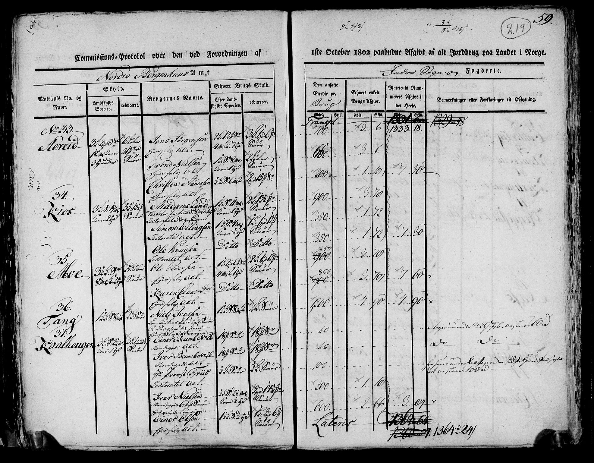 Rentekammeret inntil 1814, Realistisk ordnet avdeling, AV/RA-EA-4070/N/Ne/Nea/L0116: og 0117: Ytre og Indre Sogn fogderi. Kommisjonsprotokoller, 1803, p. 231