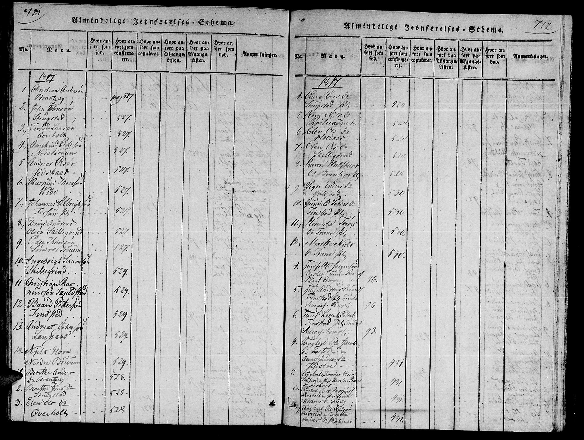 Ministerialprotokoller, klokkerbøker og fødselsregistre - Nord-Trøndelag, AV/SAT-A-1458/735/L0333: Parish register (official) no. 735A04 /2, 1816-1825, p. 721-722