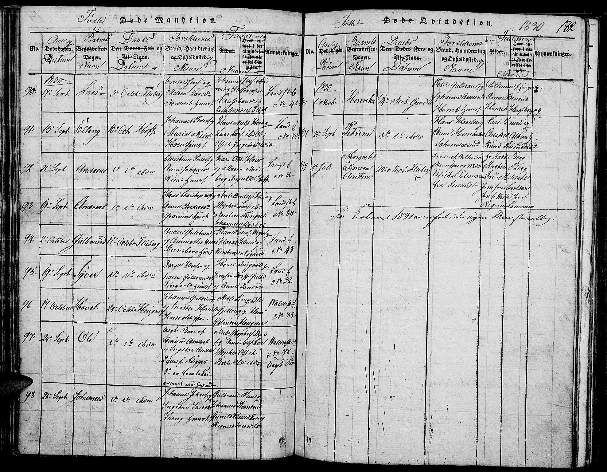 Land prestekontor, AV/SAH-PREST-120/H/Ha/Haa/L0007: Parish register (official) no. 7, 1814-1830, p. 182