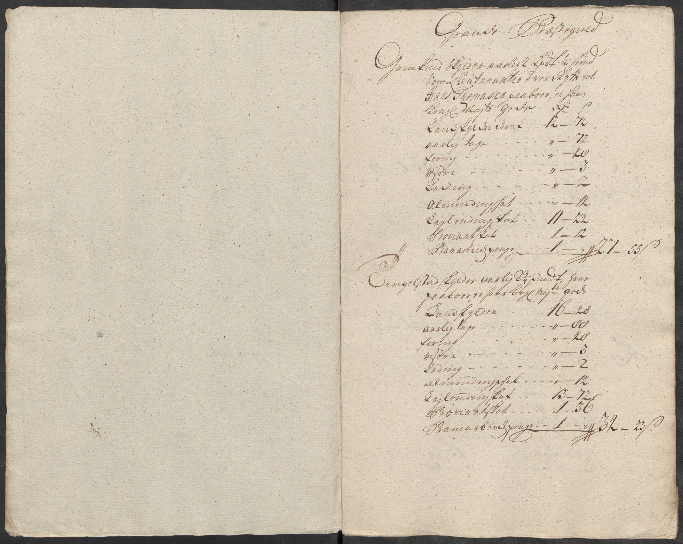 Rentekammeret inntil 1814, Reviderte regnskaper, Fogderegnskap, RA/EA-4092/R18/L1318: Fogderegnskap Hadeland, Toten og Valdres, 1717, p. 97