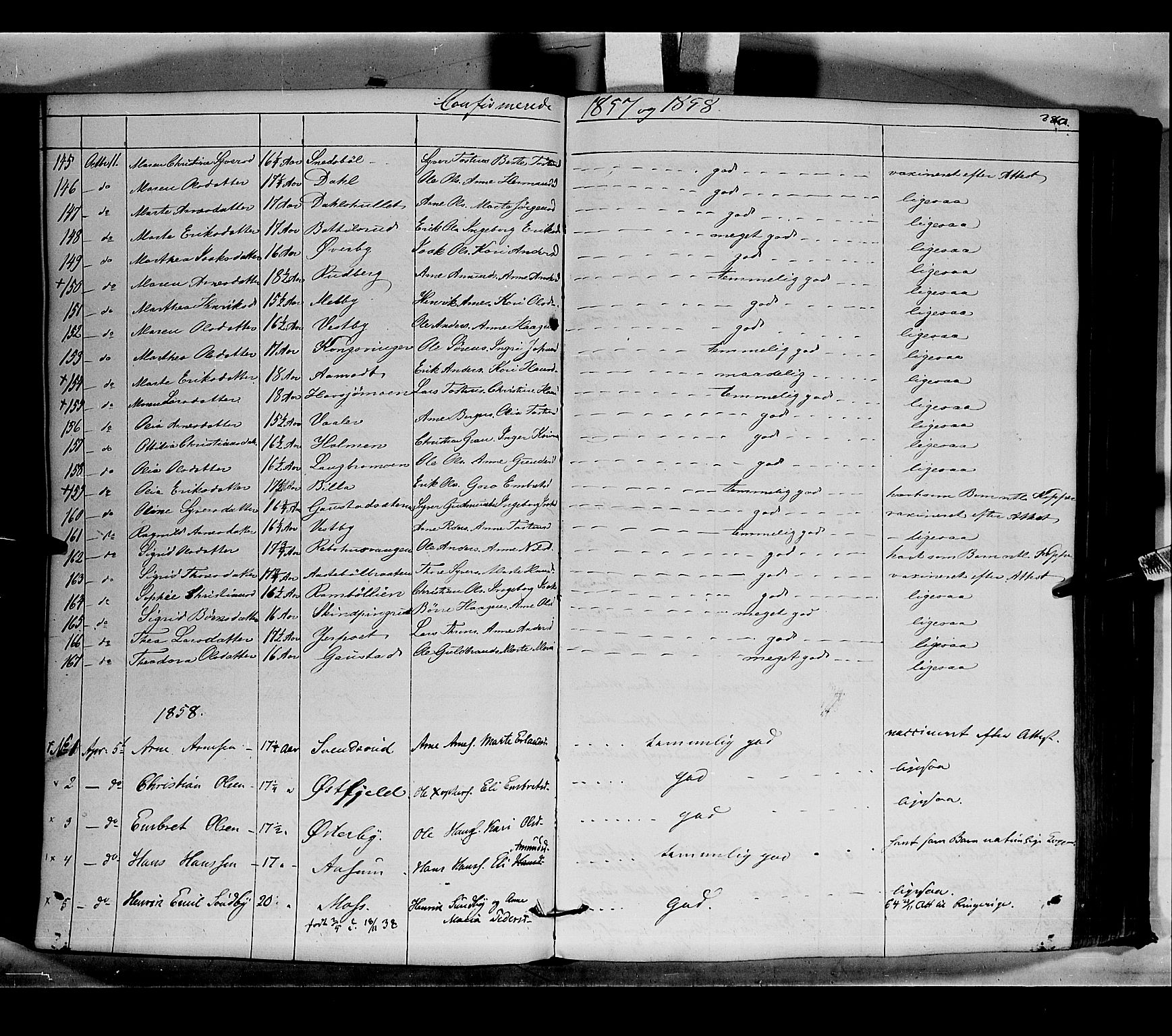 Vinger prestekontor, AV/SAH-PREST-024/H/Ha/Haa/L0010: Parish register (official) no. 10, 1855-1861, p. 280