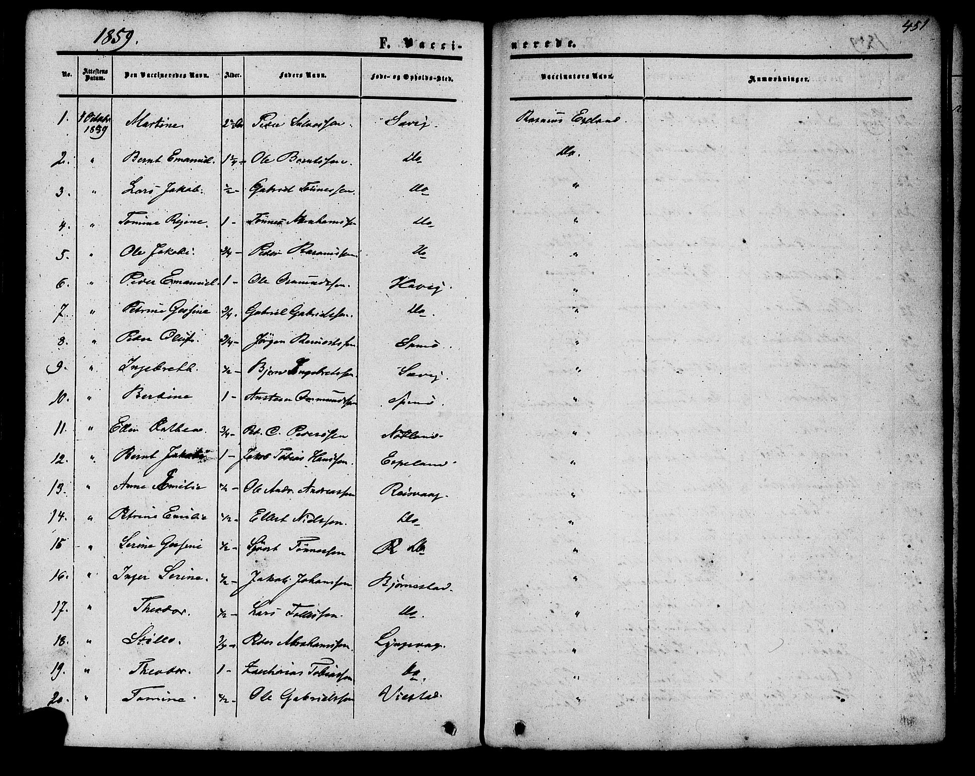 Herad sokneprestkontor, SAK/1111-0018/F/Fa/Fab/L0004: Parish register (official) no. A 4, 1853-1885, p. 451