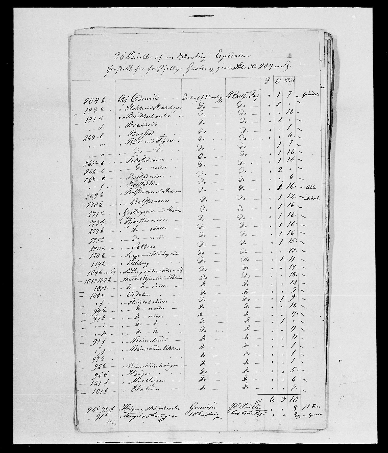 SAH, 1875 census for 0519P Sør-Fron, 1875, p. 36