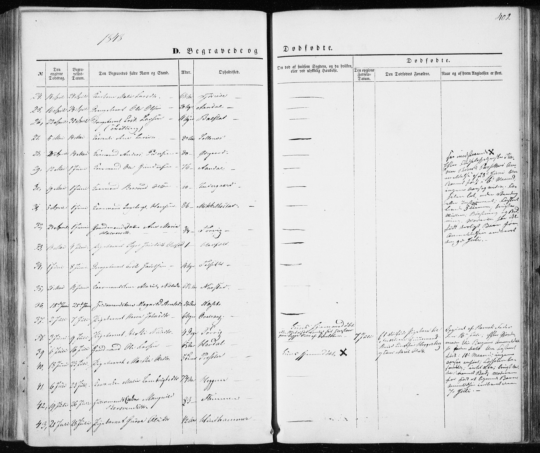 Ministerialprotokoller, klokkerbøker og fødselsregistre - Møre og Romsdal, AV/SAT-A-1454/586/L0984: Parish register (official) no. 586A10, 1844-1856, p. 402