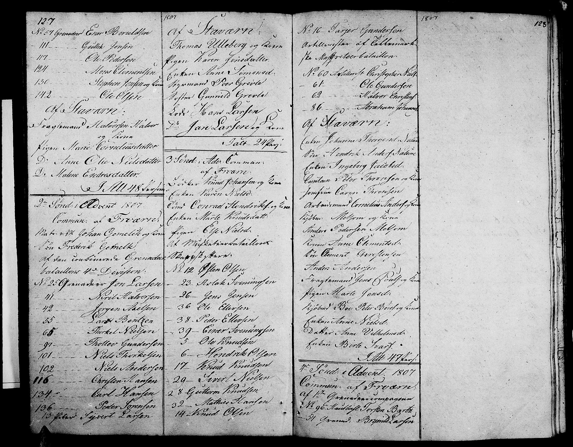 Stavern kirkebøker, AV/SAKO-A-318/F/Fa/L0005: Parish register (official) no. 5, 1800-1816, p. 127-128