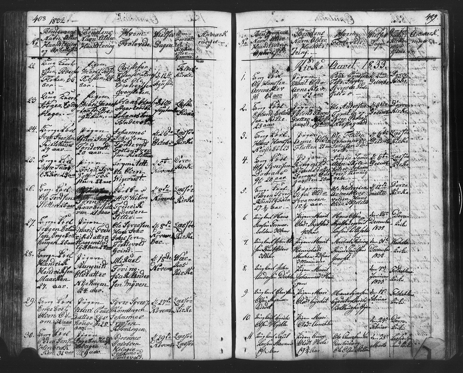 Lesja prestekontor, SAH/PREST-068/H/Ha/Hab/L0002: Parish register (copy) no. 2, 1832-1850, p. 408-409