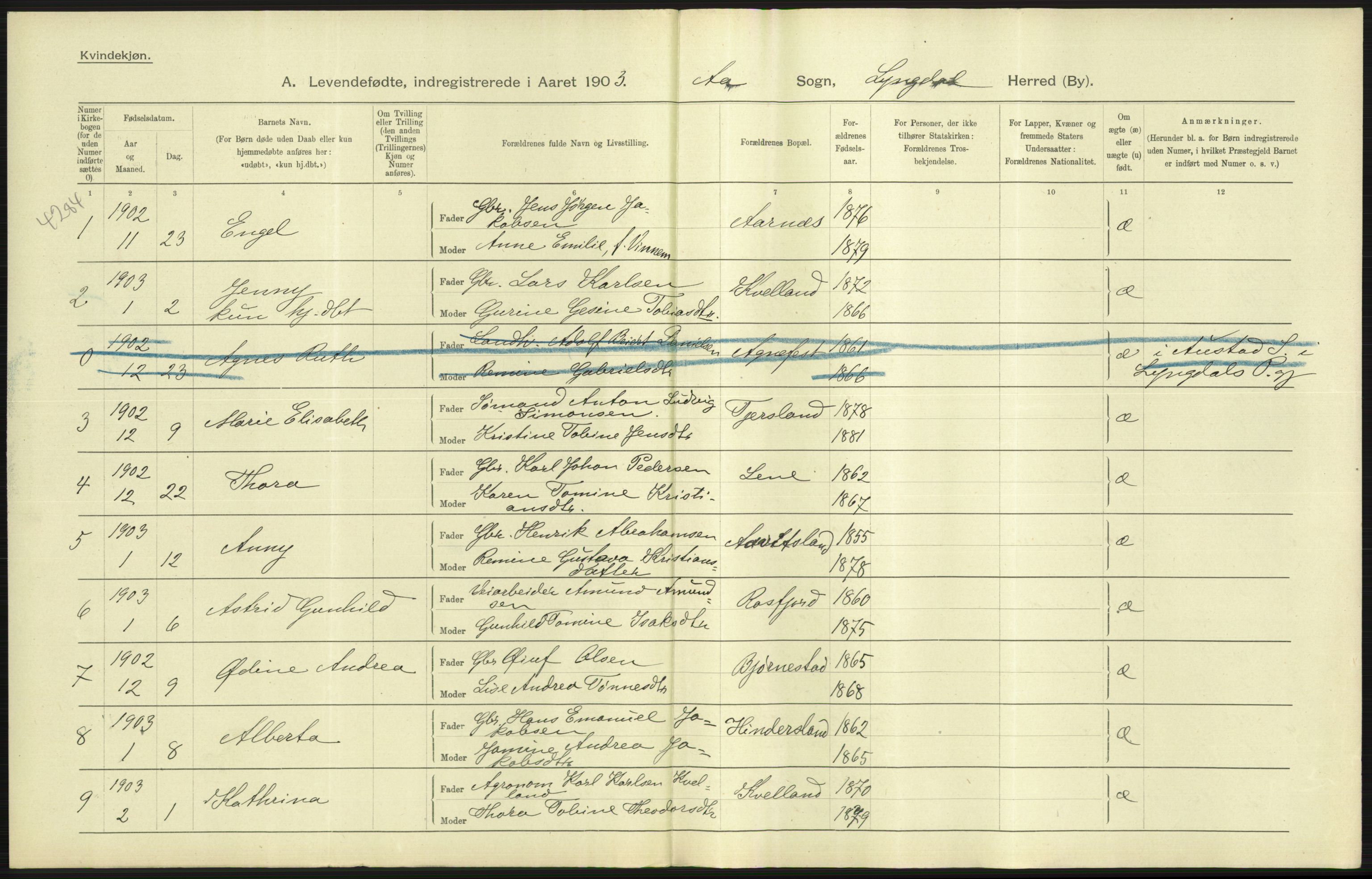 Statistisk sentralbyrå, Sosiodemografiske emner, Befolkning, AV/RA-S-2228/D/Df/Dfa/Dfaa/L0011: Lister og Mandal amt: Fødte, gifte, døde, 1903, p. 67