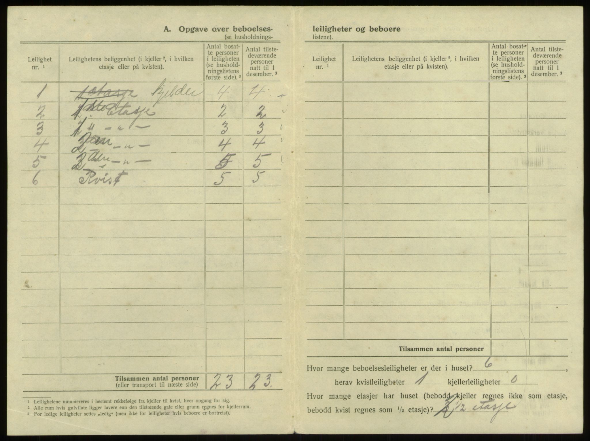 SAB, 1920 census for Bergen, 1920, p. 3299