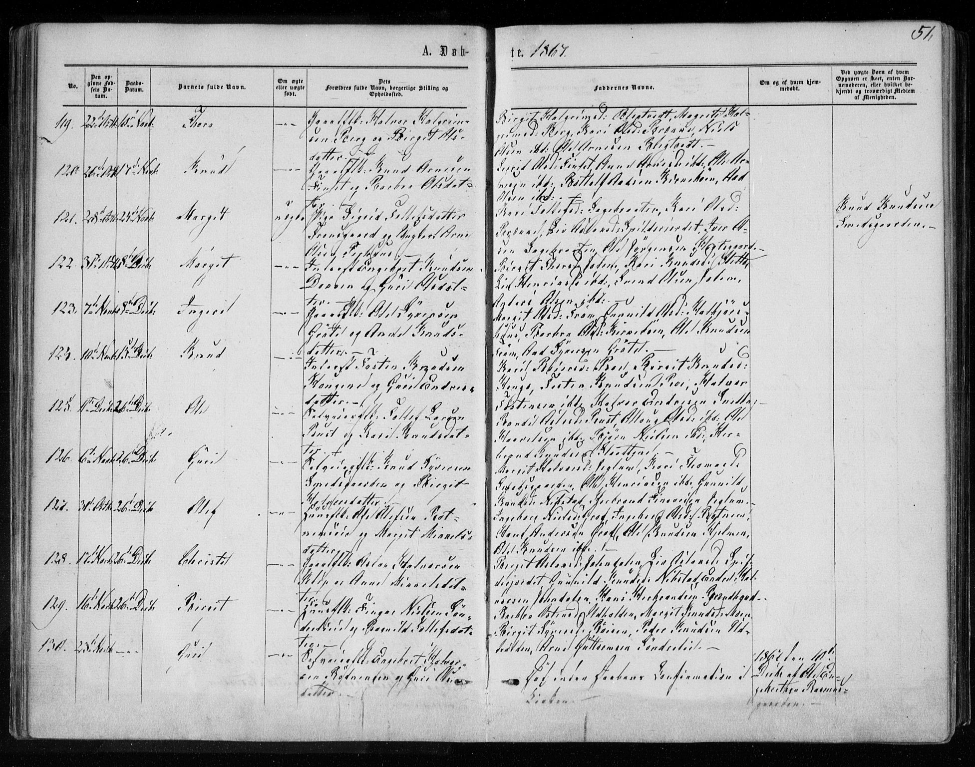 Gol kirkebøker, AV/SAKO-A-226/F/Fa/L0003: Parish register (official) no. I 3, 1863-1875, p. 51