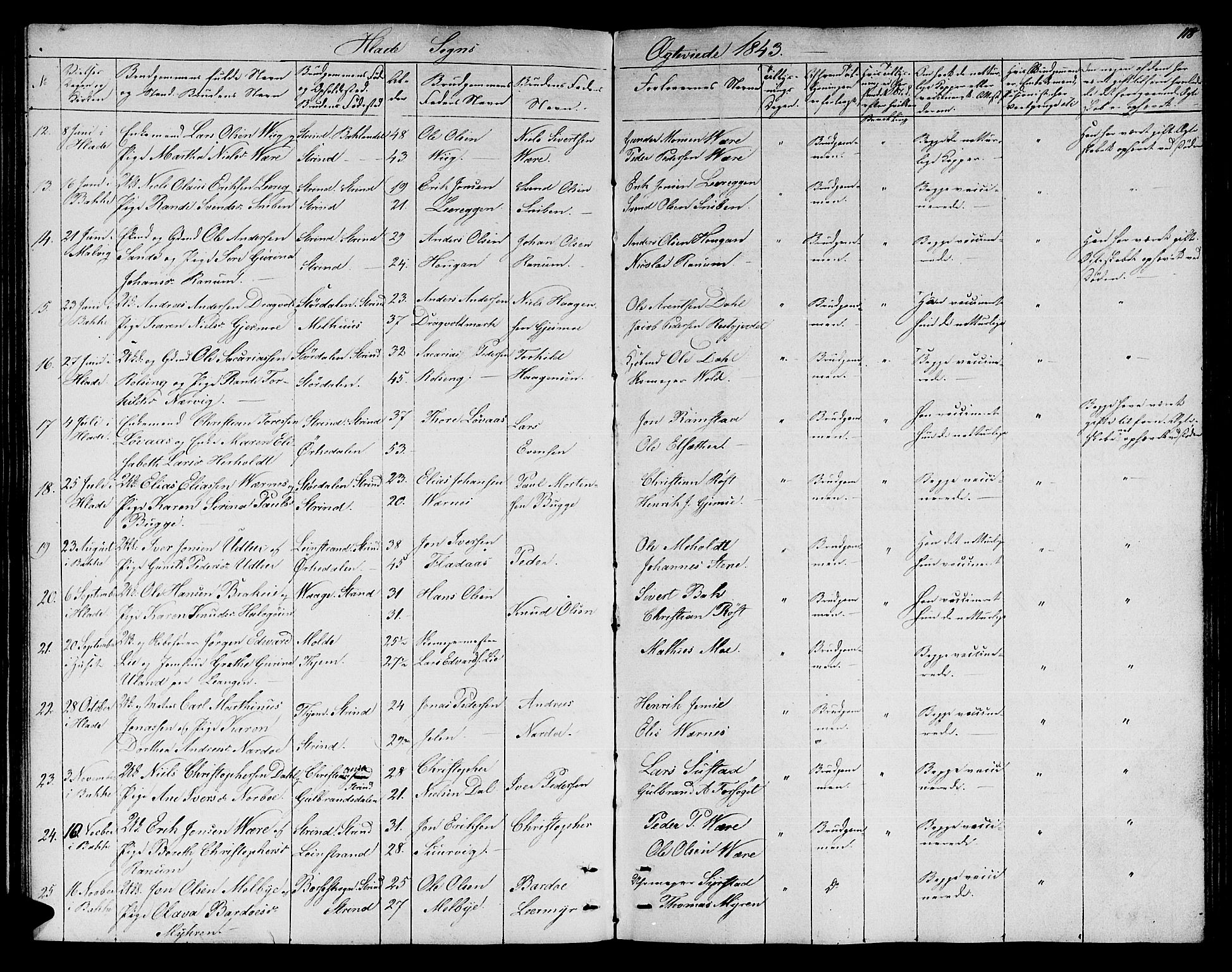 Ministerialprotokoller, klokkerbøker og fødselsregistre - Sør-Trøndelag, SAT/A-1456/606/L0309: Parish register (copy) no. 606C05, 1841-1849, p. 118