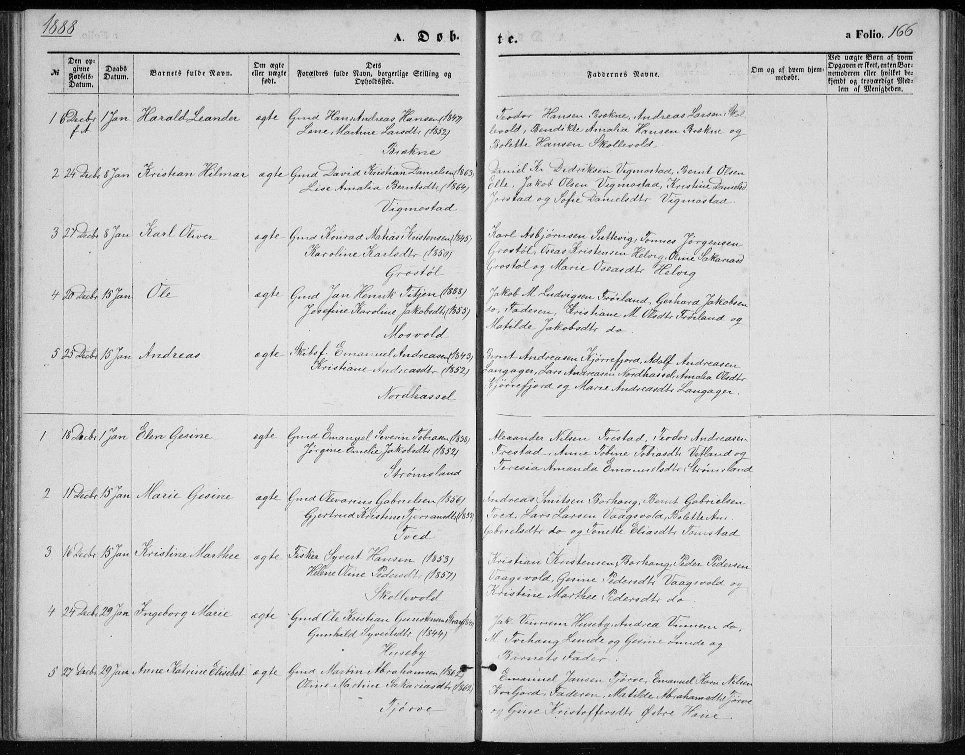 Lista sokneprestkontor, AV/SAK-1111-0027/F/Fb/L0004: Parish register (copy) no. B 4, 1877-1891, p. 166