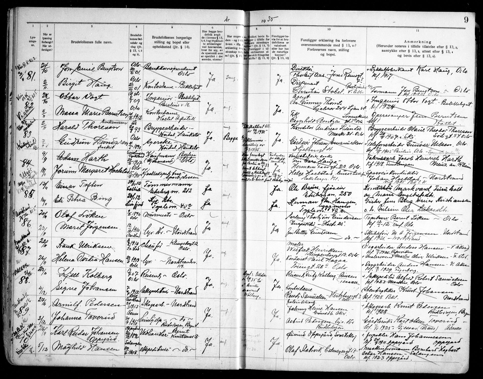 Nordstrand prestekontor Kirkebøker, SAO/A-10362a/H/Ha/L0002: Banns register no. 2, 1935-1950, p. 9