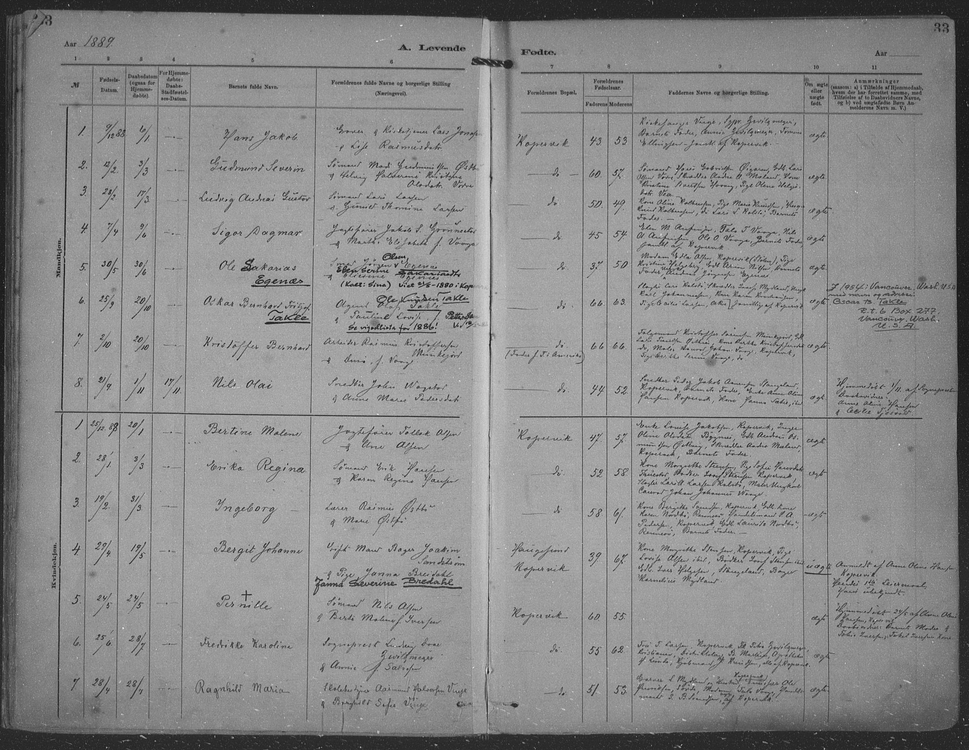 Kopervik sokneprestkontor, SAST/A-101850/H/Ha/Haa/L0001: Parish register (official) no. A 1, 1880-1919, p. 33