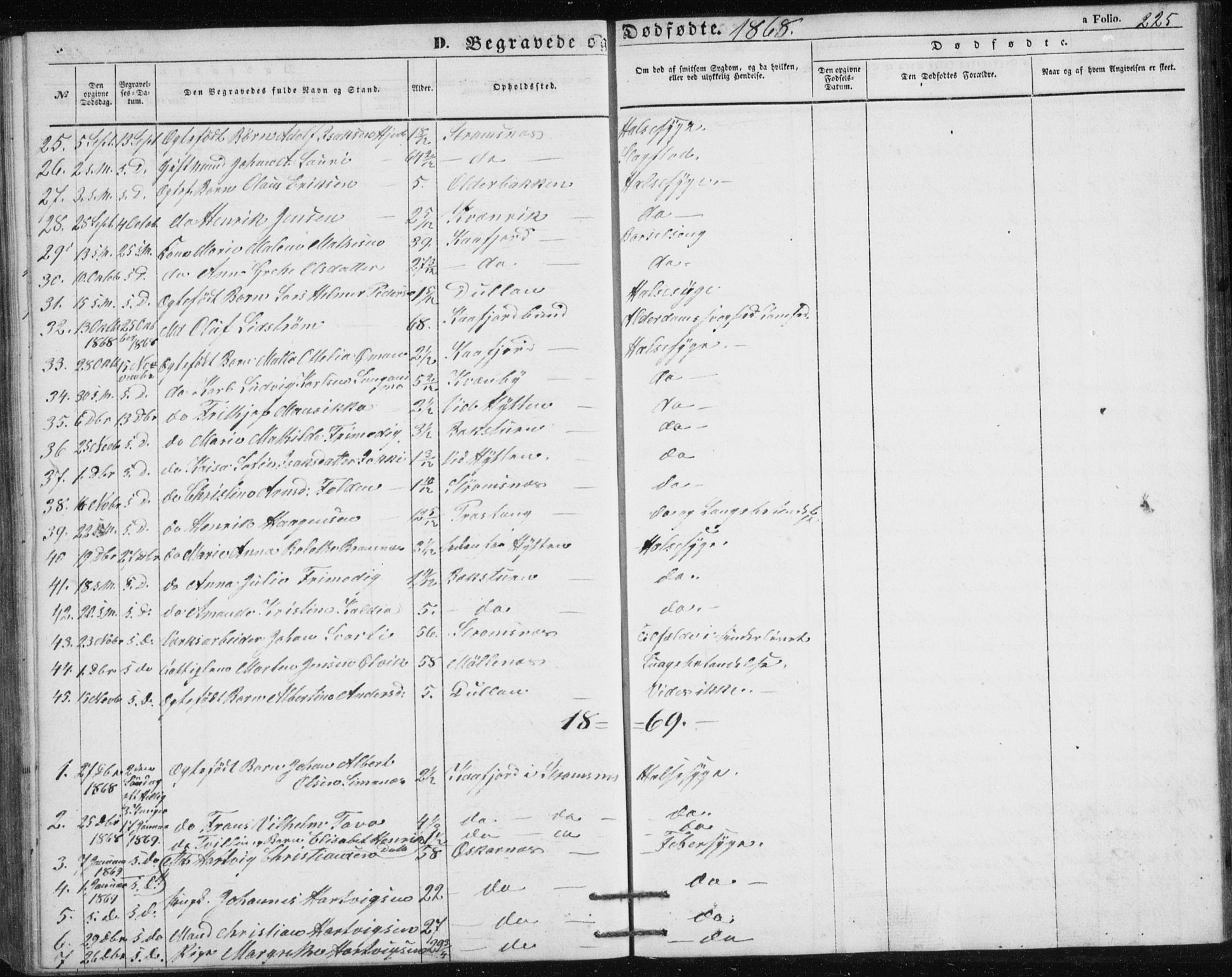 Alta sokneprestkontor, SATØ/S-1338/H/Hb/L0002.klokk: Parish register (copy) no. 2, 1856-1880, p. 225