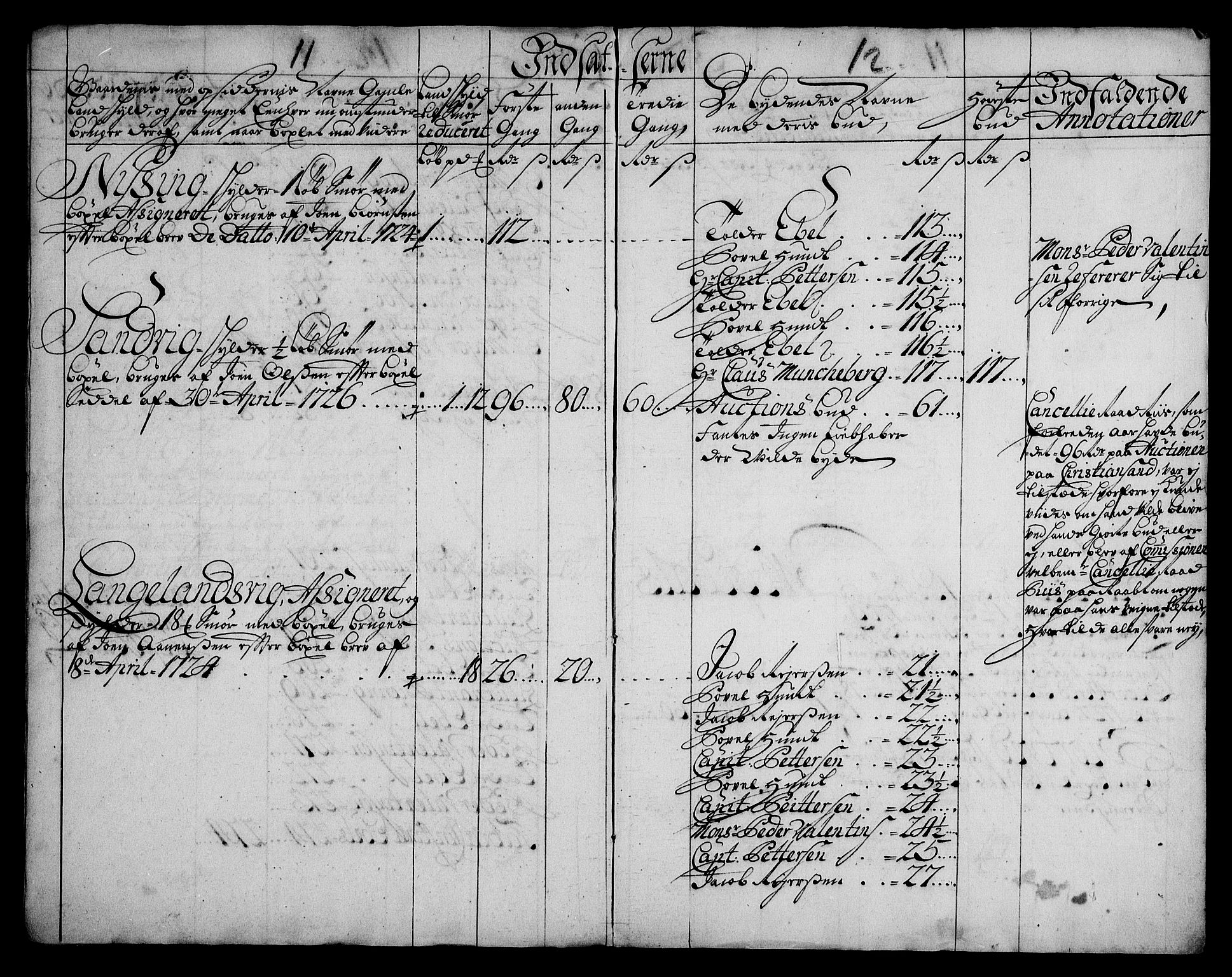 Rentekammeret inntil 1814, Realistisk ordnet avdeling, AV/RA-EA-4070/On/L0003: [Jj 4]: Kommisjonsforretning over Vilhelm Hanssøns forpaktning av Halsnøy klosters gods, 1721-1729, p. 530