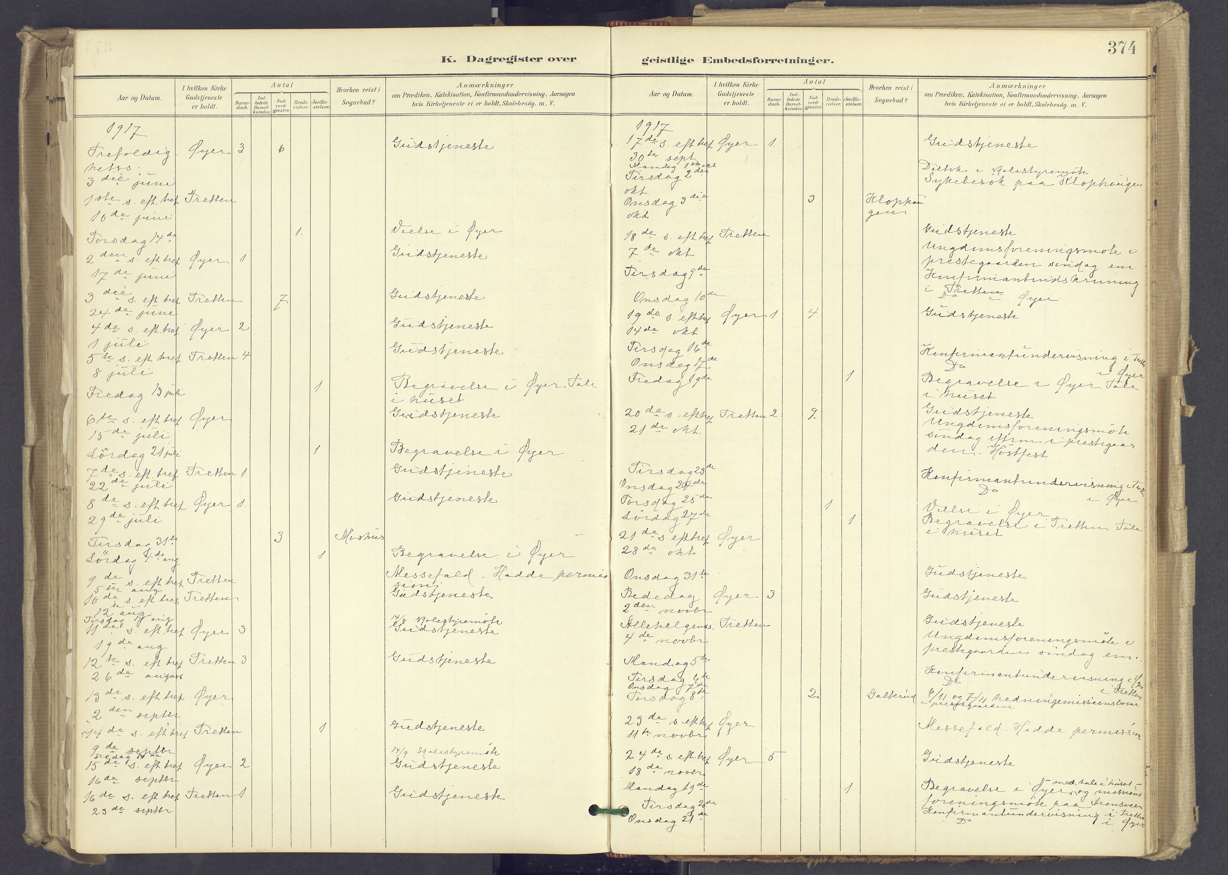 Øyer prestekontor, AV/SAH-PREST-084/H/Ha/Haa/L0012: Parish register (official) no. 12, 1897-1920, p. 374