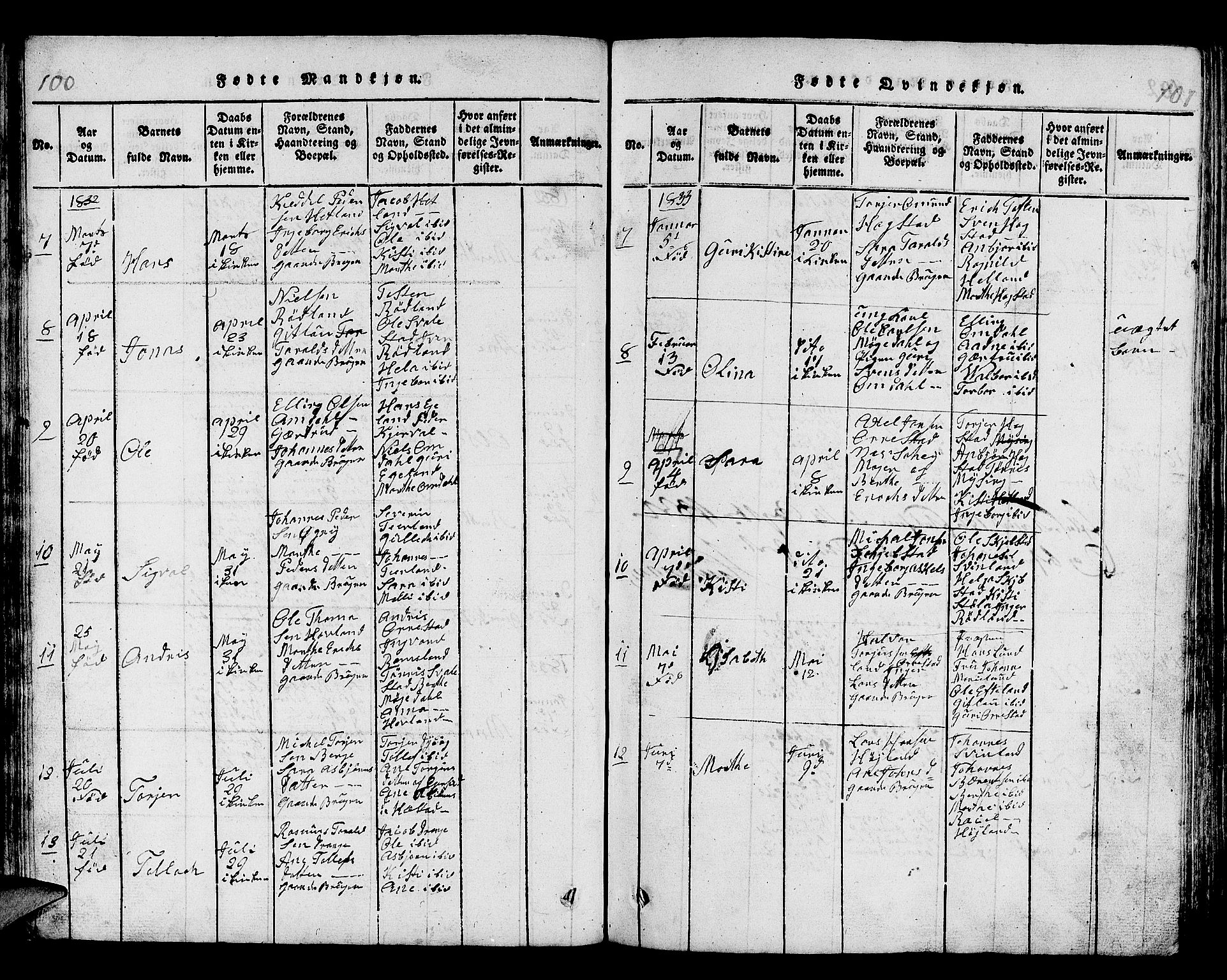 Helleland sokneprestkontor, SAST/A-101810: Parish register (copy) no. B 1, 1815-1841, p. 100-101