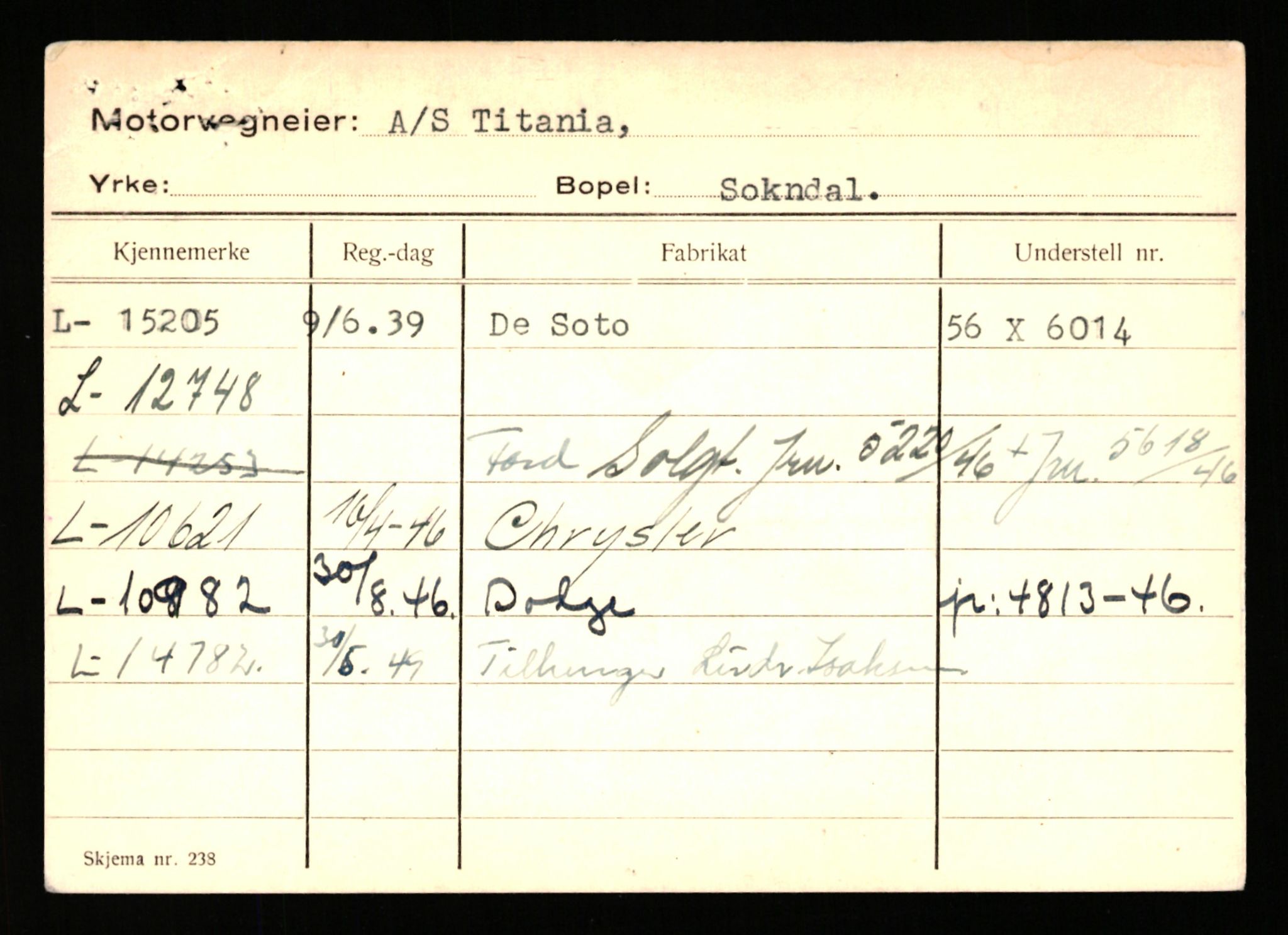 Stavanger trafikkstasjon, AV/SAST-A-101942/0/H/L0038: Sørbø - Tjeltveit, 1930-1971, p. 2727