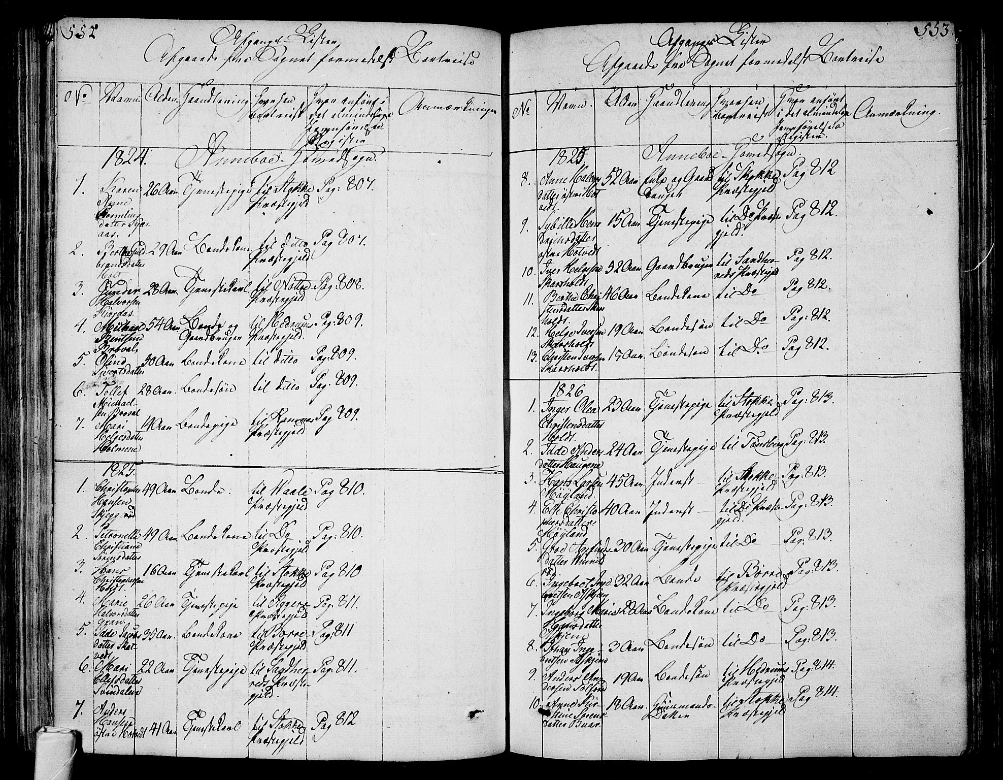 Andebu kirkebøker, AV/SAKO-A-336/F/Fa/L0003: Parish register (official) no. 3 /1, 1803-1828, p. 552-553