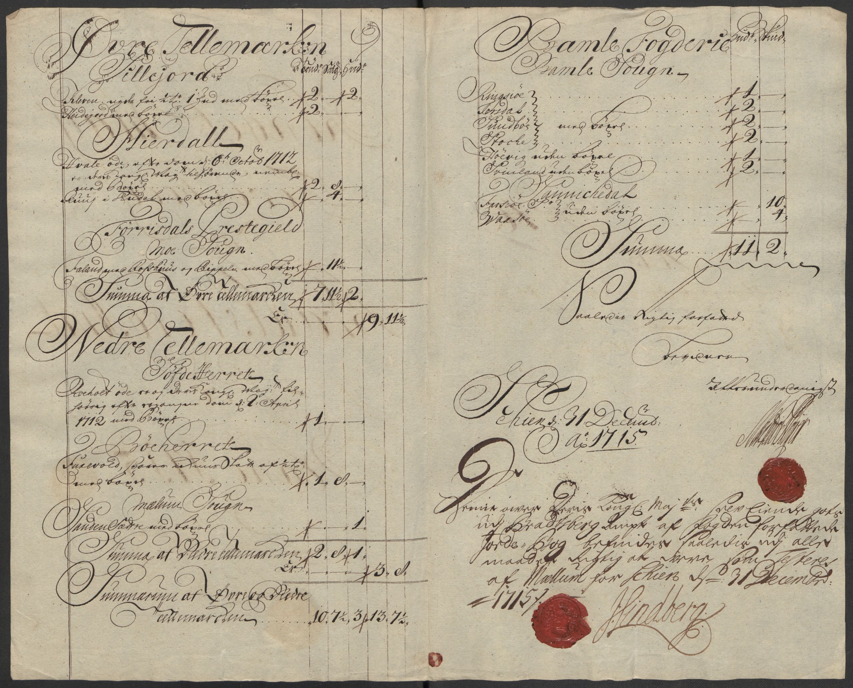 Rentekammeret inntil 1814, Reviderte regnskaper, Fogderegnskap, AV/RA-EA-4092/R36/L2127: Fogderegnskap Øvre og Nedre Telemark og Bamble, 1715, p. 172