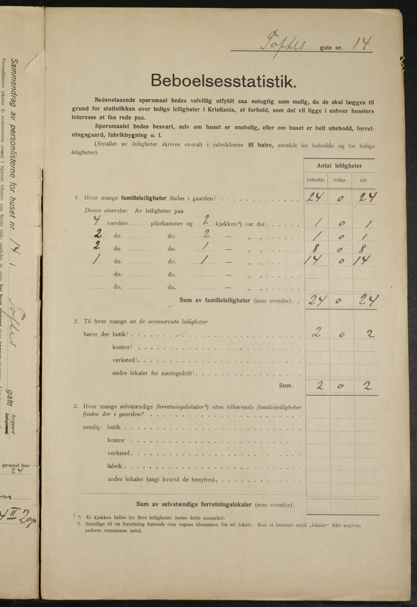 OBA, Municipal Census 1915 for Kristiania, 1915, p. 111936