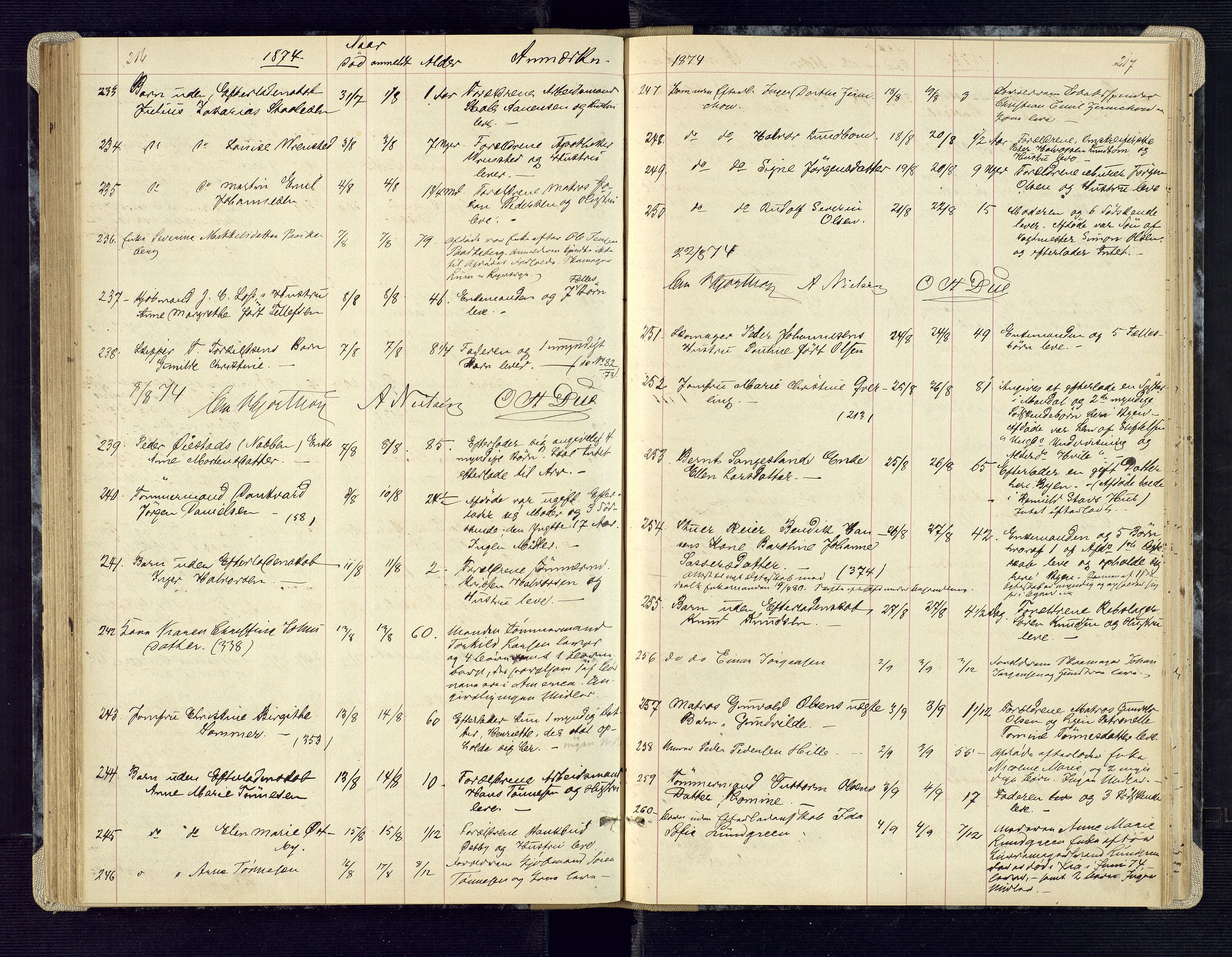 Kristiansand byrett, AV/SAK-1223-0001/H/Ha/L0005: Anmeldte dødsfall, 1860-1878, p. 216-217