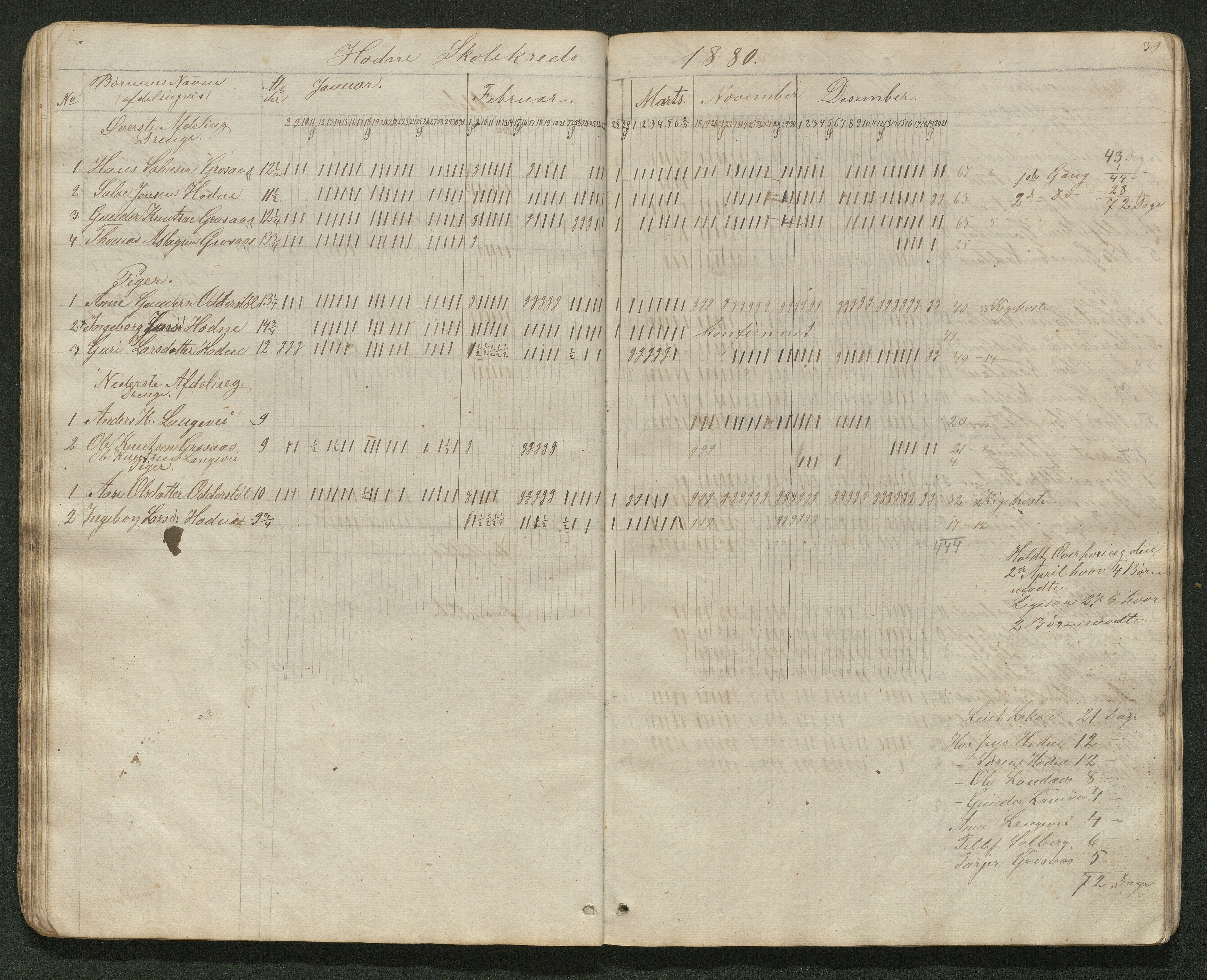 Iveland kommune, De enkelte kretsene/Skolene, AAKS/KA0935-550/A_4/L0003: Dagbok for Hodne og Iveland skolekrets, 1863-1880, p. 40