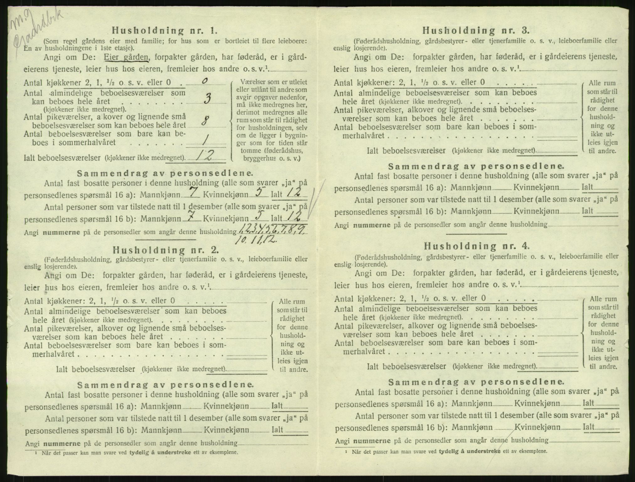 SAT, 1920 census for Sunndal, 1920, p. 637