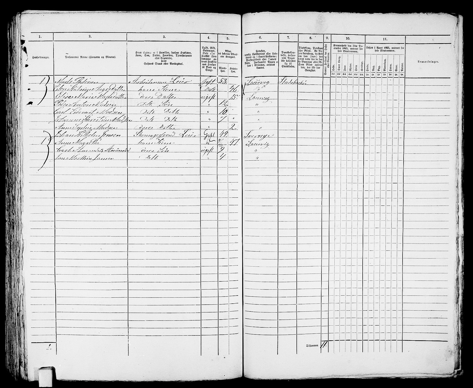 RA, 1865 census for Larvik, 1865, p. 621