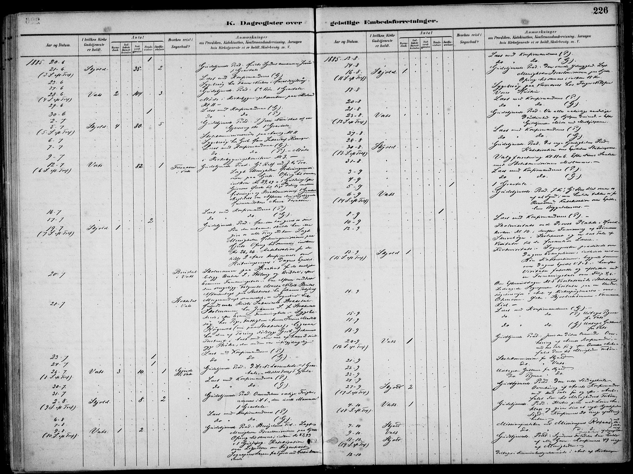 Skjold sokneprestkontor, AV/SAST-A-101847/H/Ha/Haa/L0010: Parish register (official) no. A 10, 1882-1897, p. 226