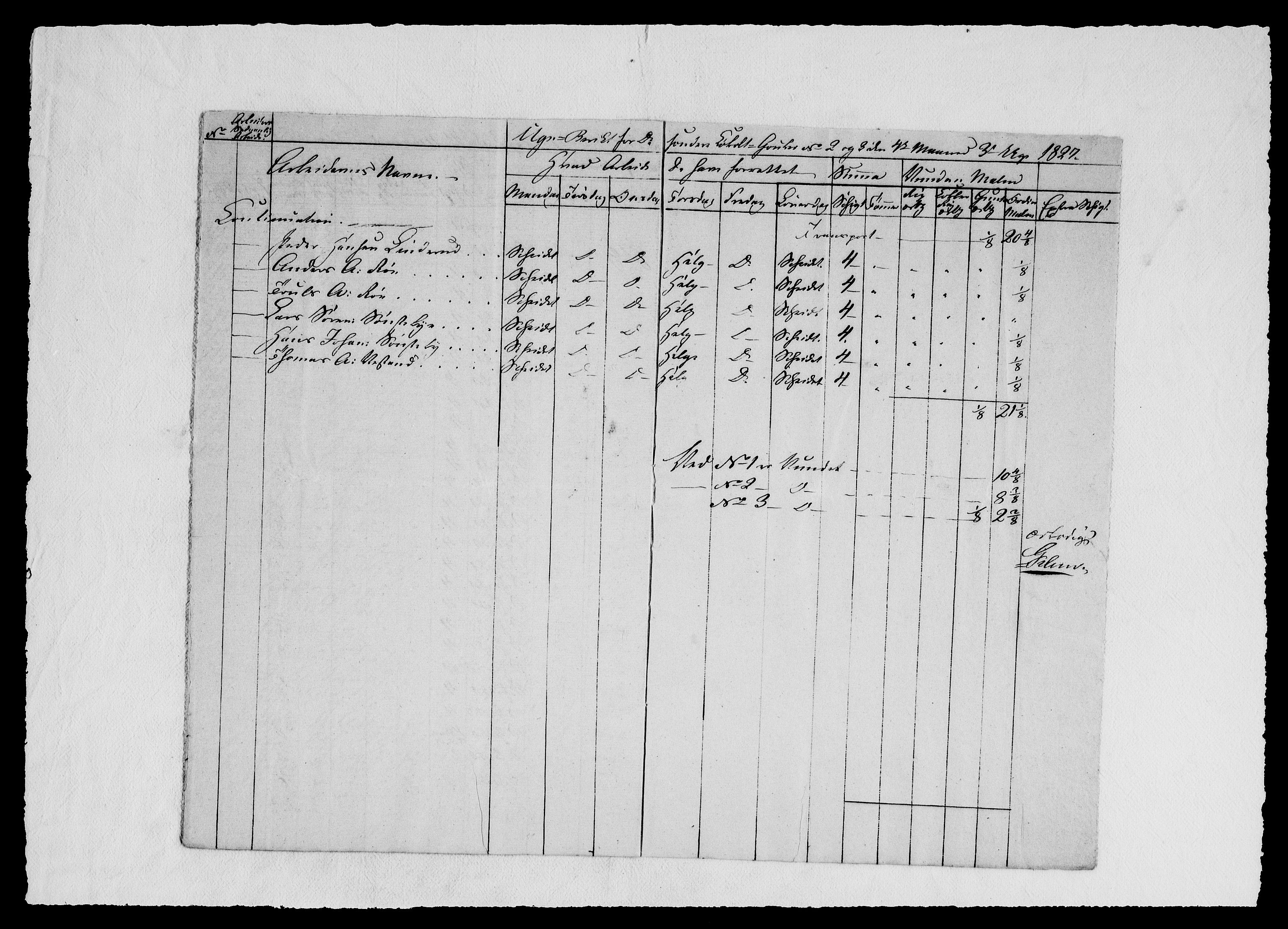 Modums Blaafarveværk, AV/RA-PA-0157/G/Ge/L0329/0001: -- / Berigt over arbeiderne ved gruvene. Ført ukesvis, 1827, p. 24