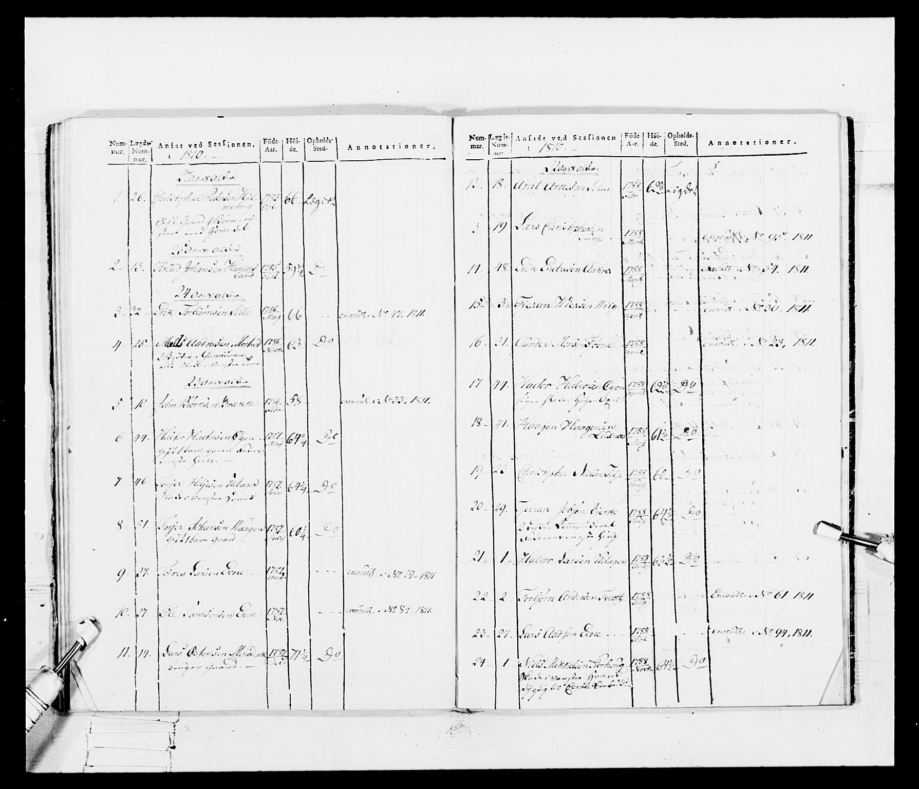 Generalitets- og kommissariatskollegiet, Det kongelige norske kommissariatskollegium, AV/RA-EA-5420/E/Eh/L0113: Vesterlenske nasjonale infanteriregiment, 1812, p. 621