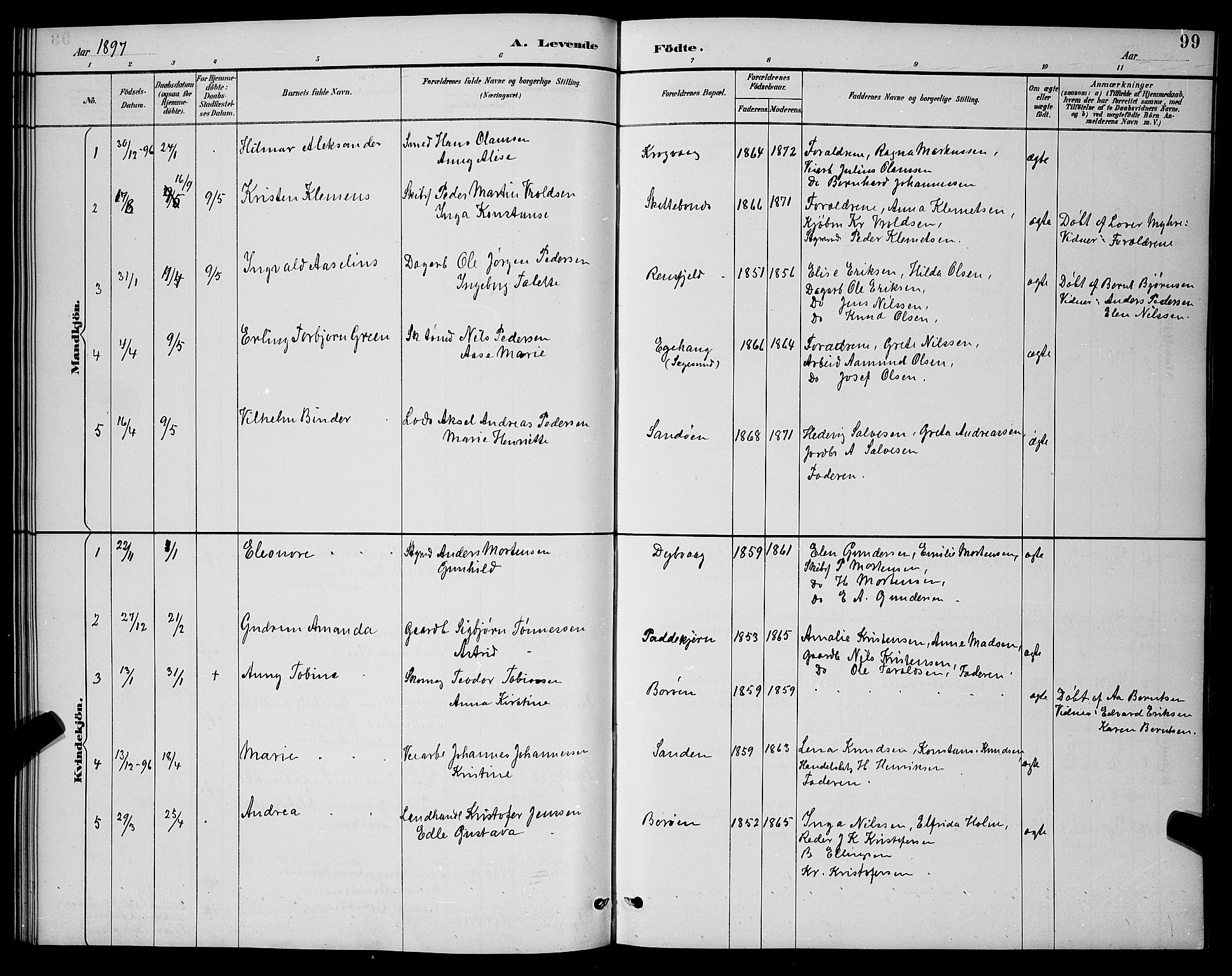 Dypvåg sokneprestkontor, AV/SAK-1111-0007/F/Fb/Fba/L0013: Parish register (copy) no. B 13, 1887-1900, p. 99