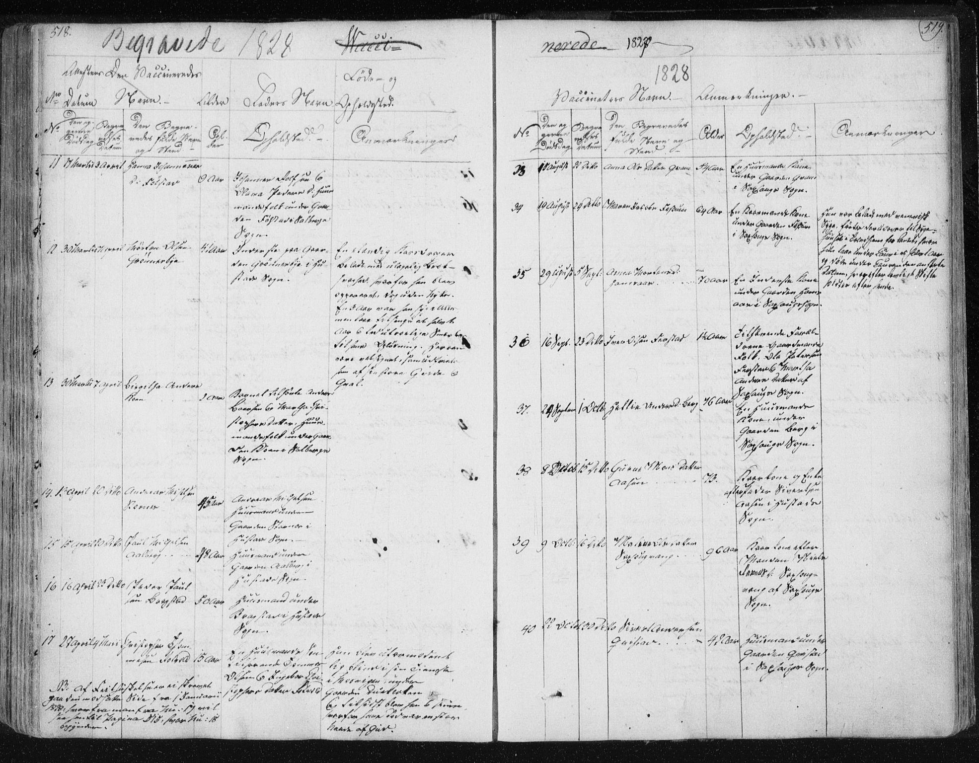Ministerialprotokoller, klokkerbøker og fødselsregistre - Nord-Trøndelag, SAT/A-1458/730/L0276: Parish register (official) no. 730A05, 1822-1830, p. 518-519