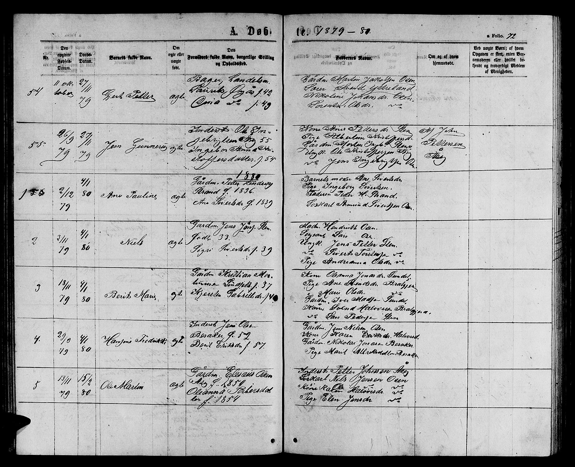 Ministerialprotokoller, klokkerbøker og fødselsregistre - Sør-Trøndelag, SAT/A-1456/658/L0725: Parish register (copy) no. 658C01, 1867-1882, p. 72