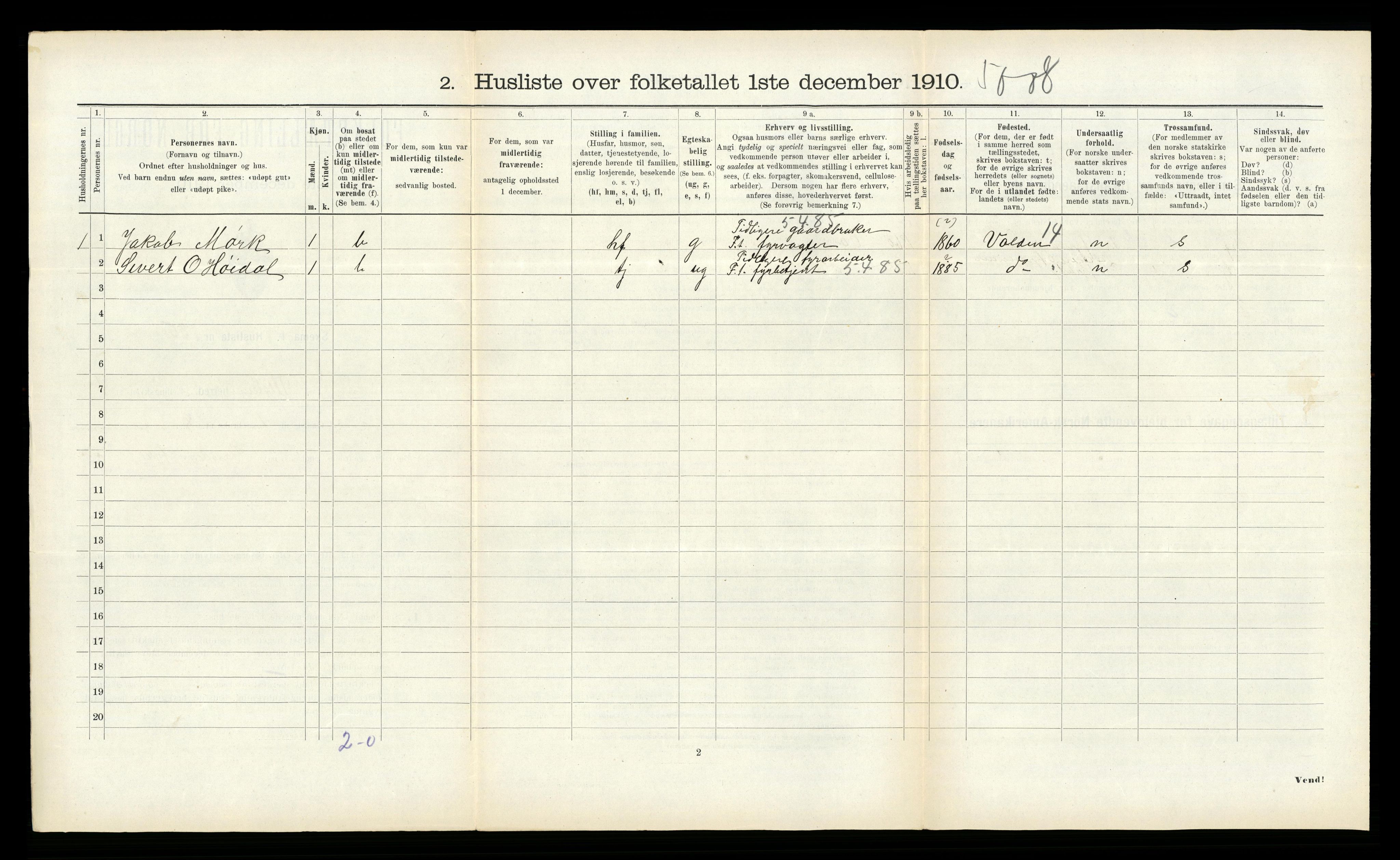 RA, 1910 census for Ulstein, 1910, p. 119