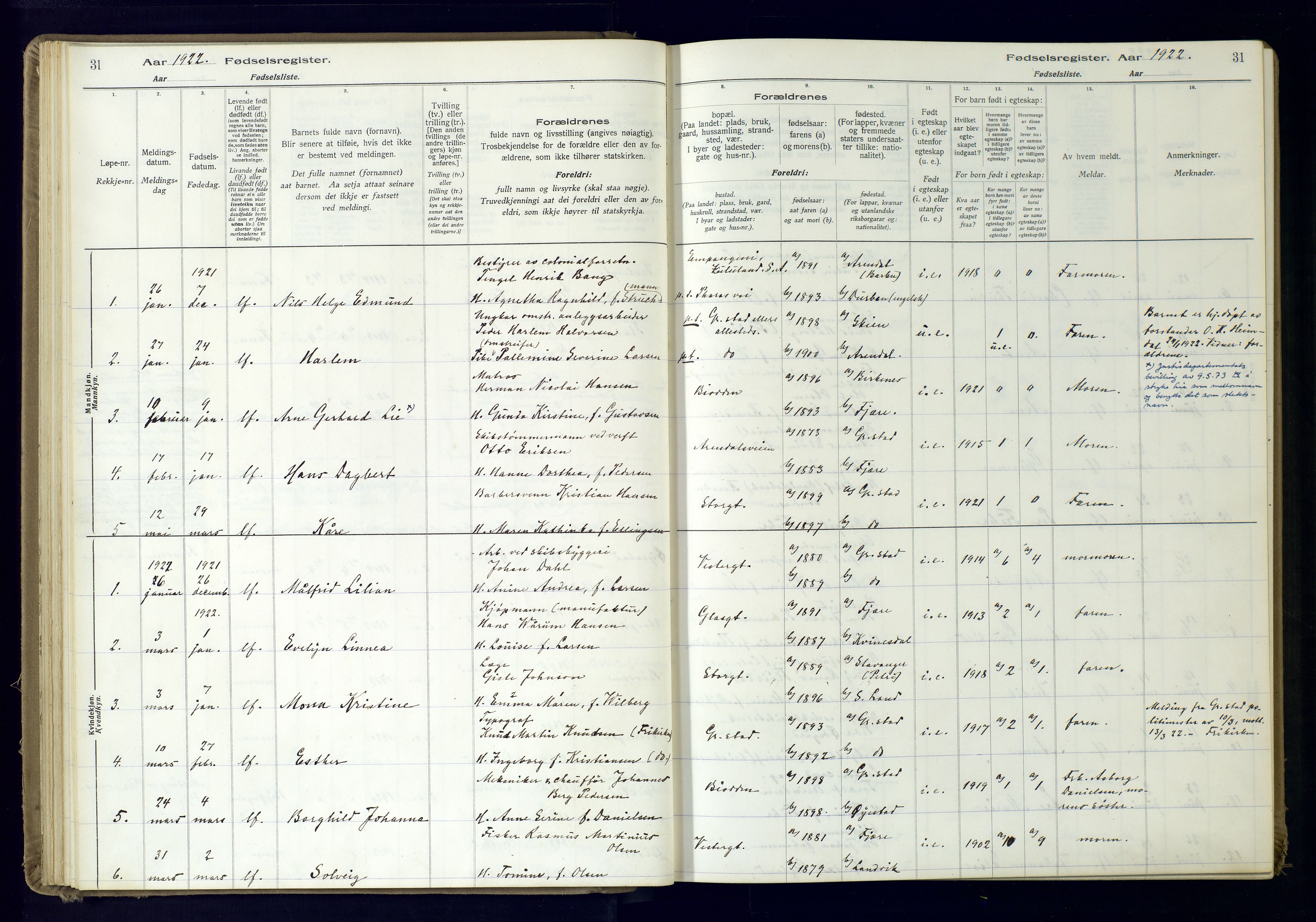 Grimstad sokneprestkontor, SAK/1111-0017/J/Ja/L0001: Birth register no. 1, 1916-1960, p. 31