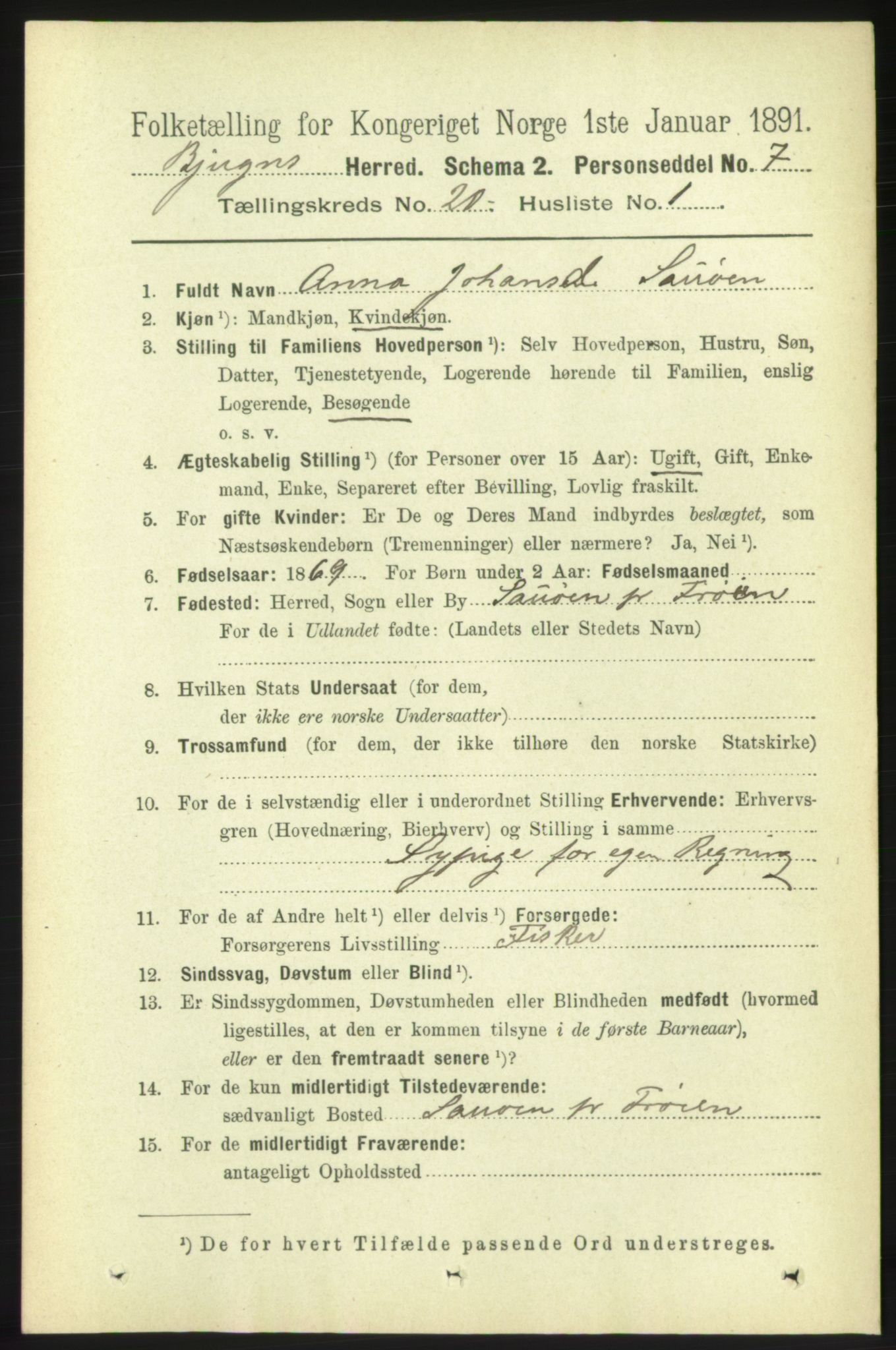 RA, 1891 census for 1627 Bjugn, 1891, p. 5410