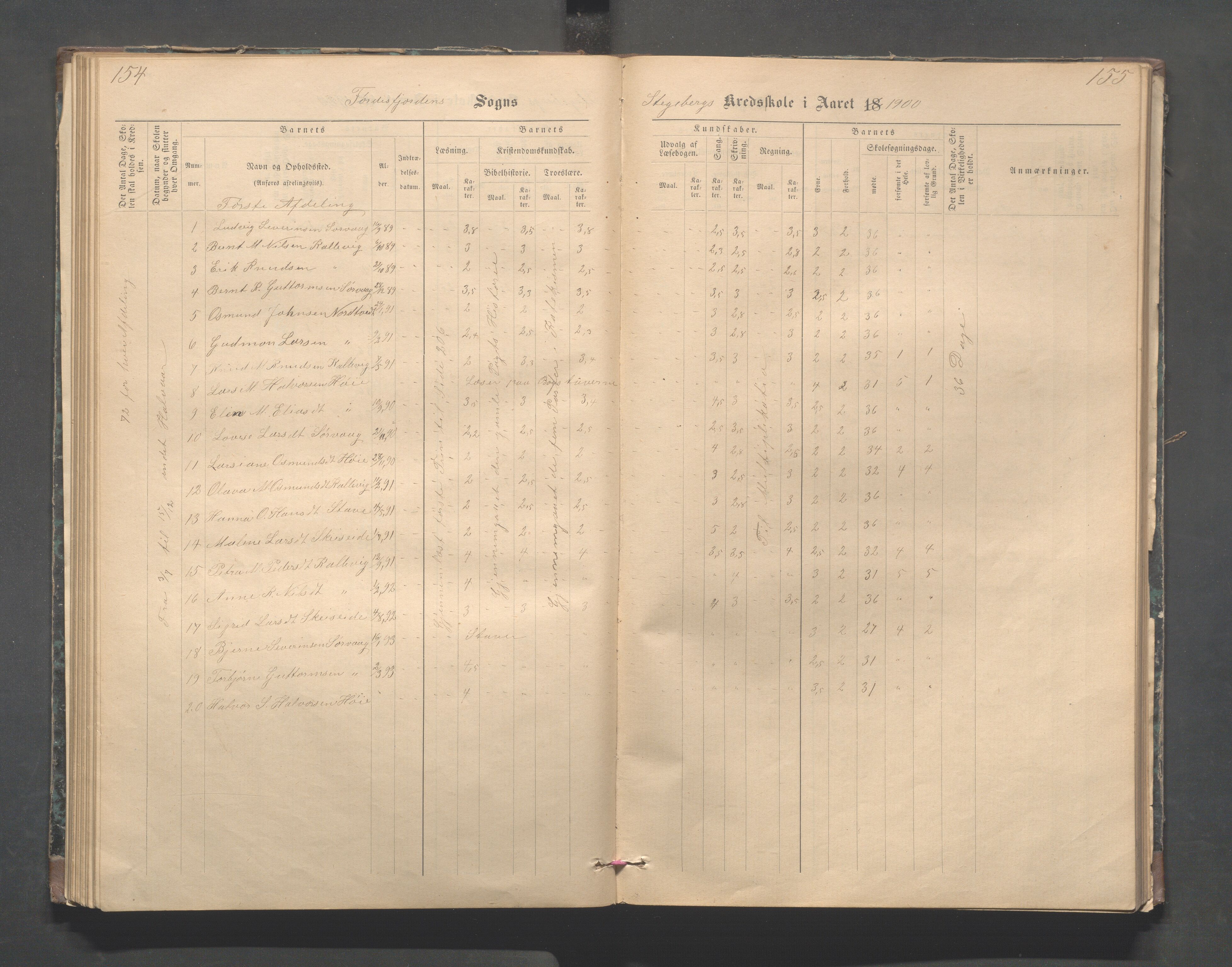 Avaldsnes kommune - Stegaberg skole, IKAR/K-101715/H/L0001: Skoleprotokoll - Førre, Stegeberg, 1878-1905, p. 154-155