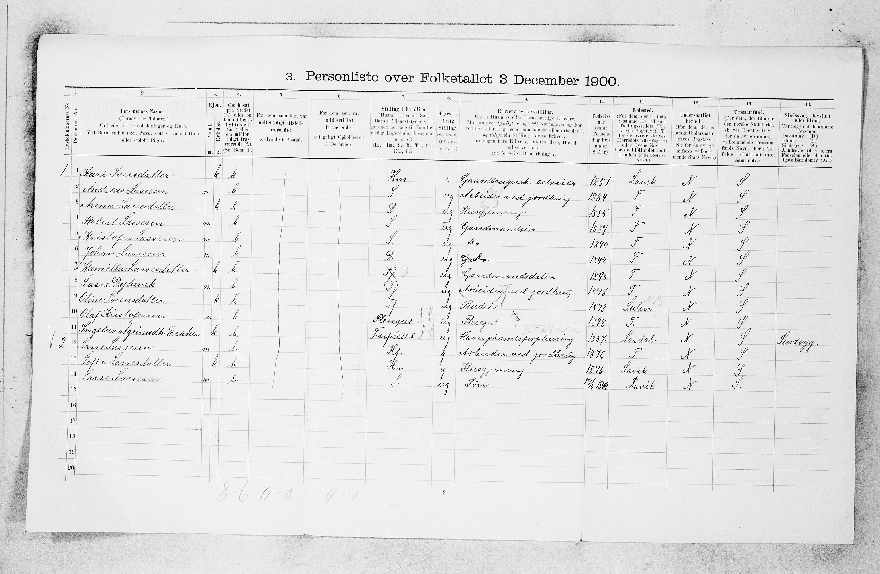 SAB, 1900 census for Hyllestad, 1900, p. 829