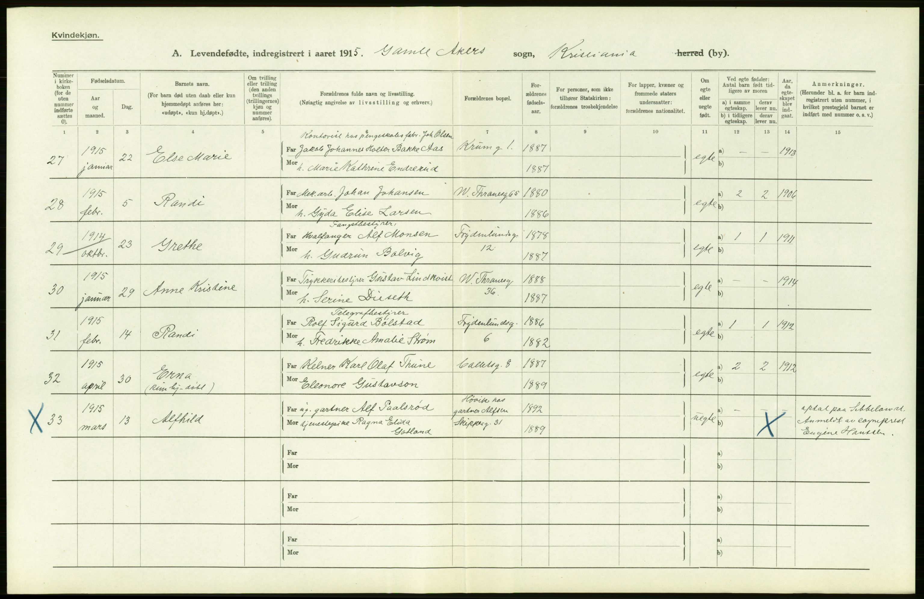 Statistisk sentralbyrå, Sosiodemografiske emner, Befolkning, AV/RA-S-2228/D/Df/Dfb/Dfbe/L0007: Kristiania: Levendefødte menn og kvinner., 1915, p. 366