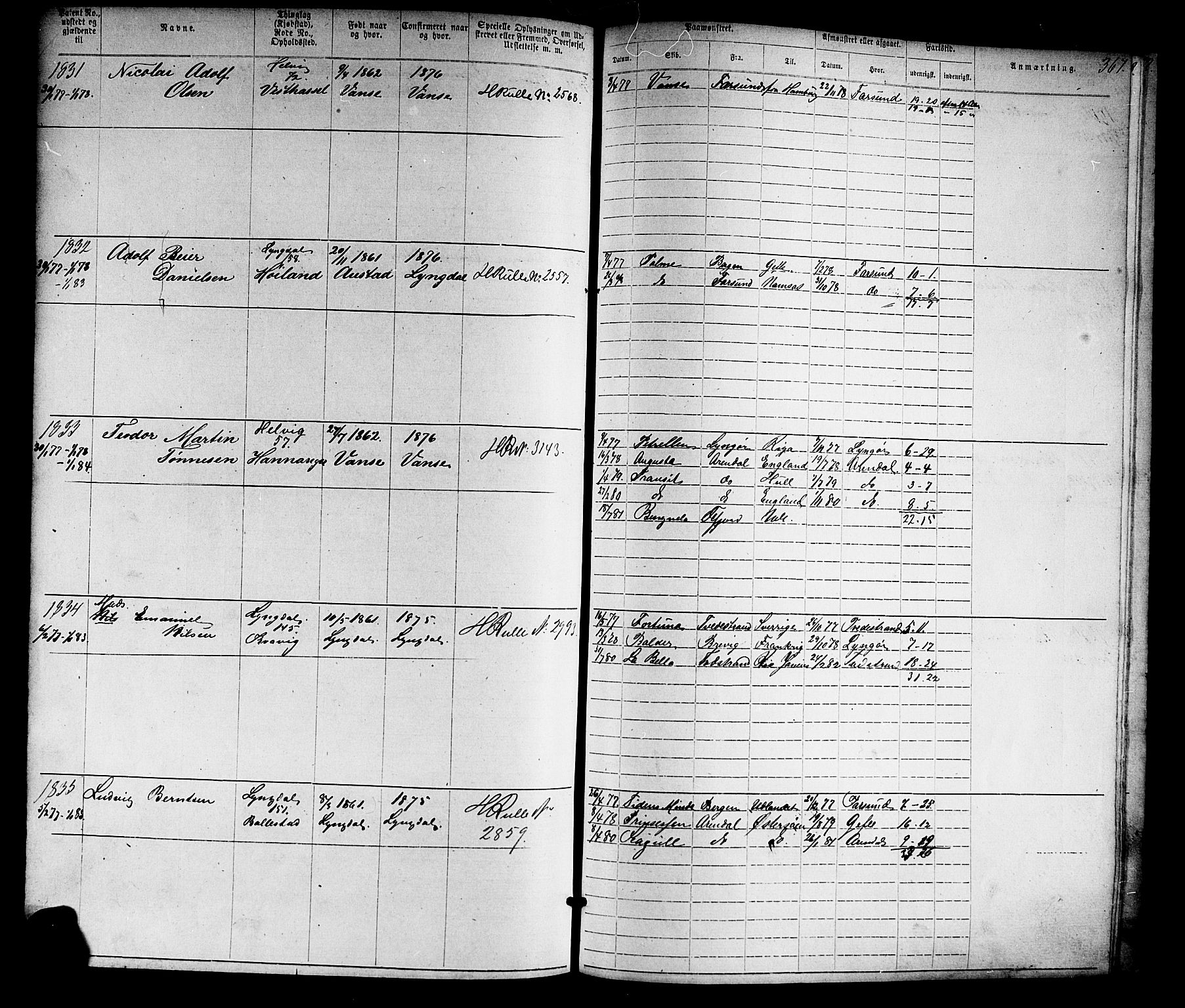 Farsund mønstringskrets, SAK/2031-0017/F/Fa/L0005: Annotasjonsrulle nr 1-1910 med register, Z-2, 1869-1877, p. 398