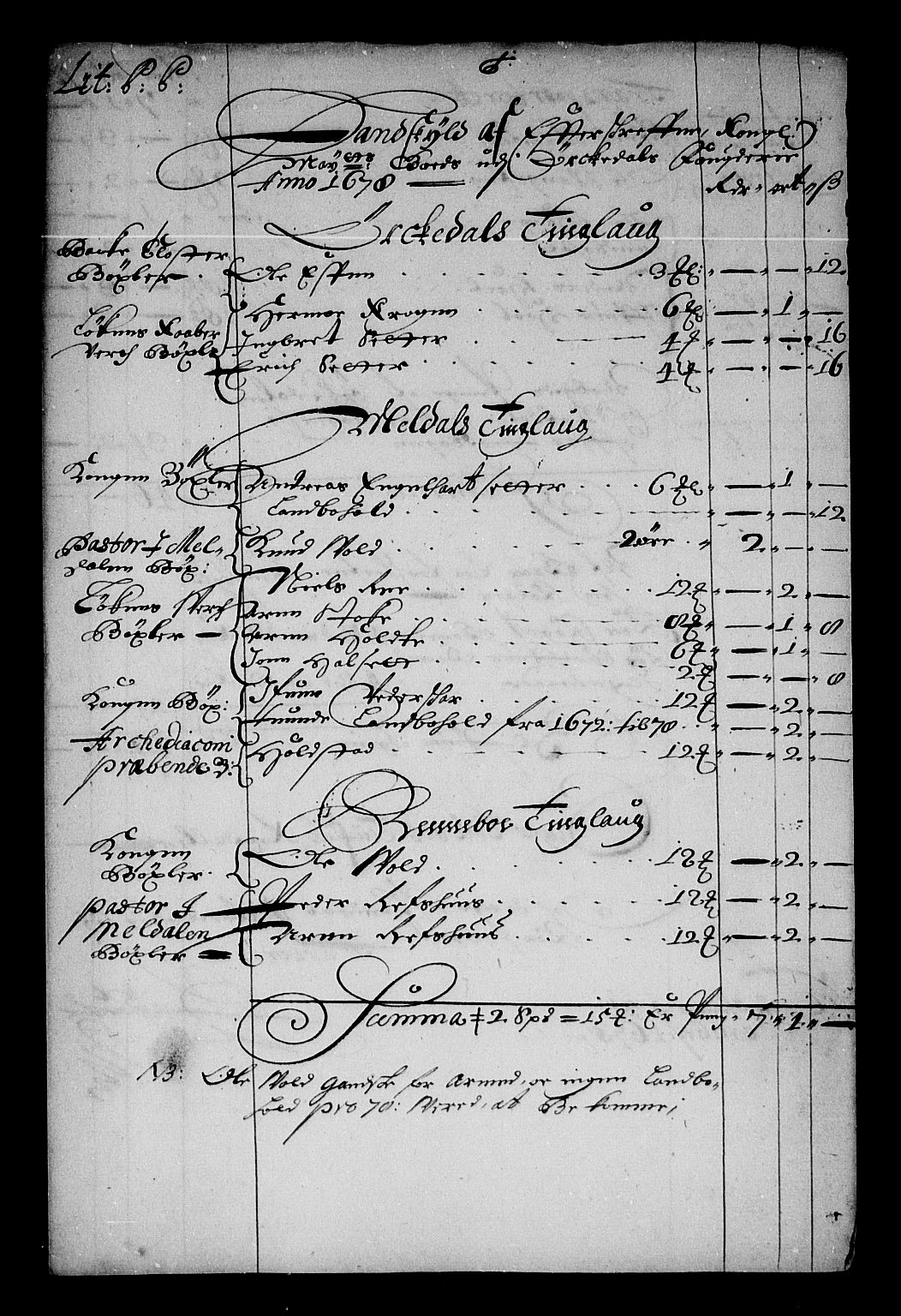 Rentekammeret inntil 1814, Reviderte regnskaper, Stiftamtstueregnskaper, Trondheim stiftamt og Nordland amt, AV/RA-EA-6044/R/Re/L0051: Trondheim stiftamt og Nordland amt, 1678