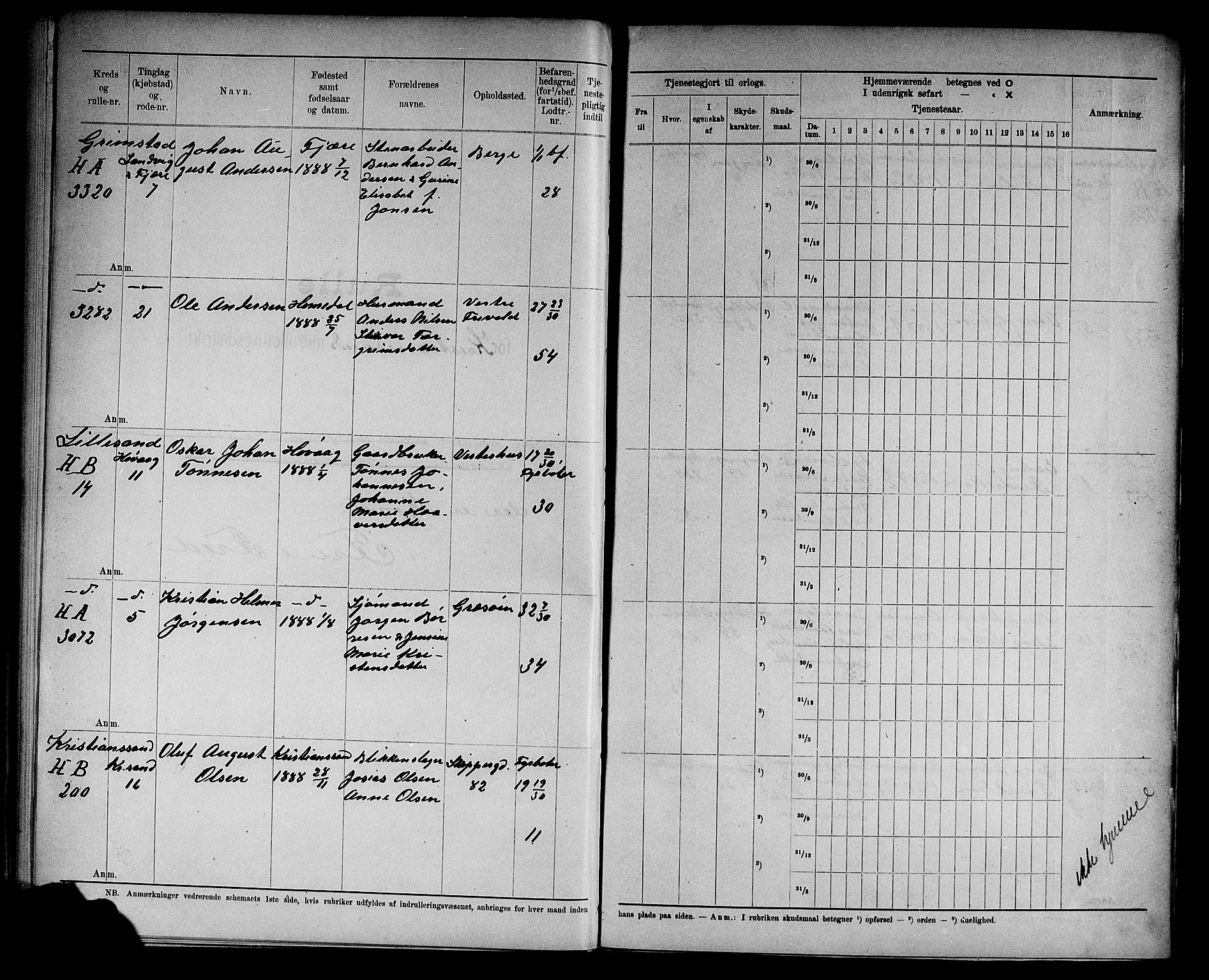 Kristiansand mønstringskrets, AV/SAK-2031-0015/F/Fd/L0012: Rulle sjøvernepliktige, C-12, 1910, p. 40